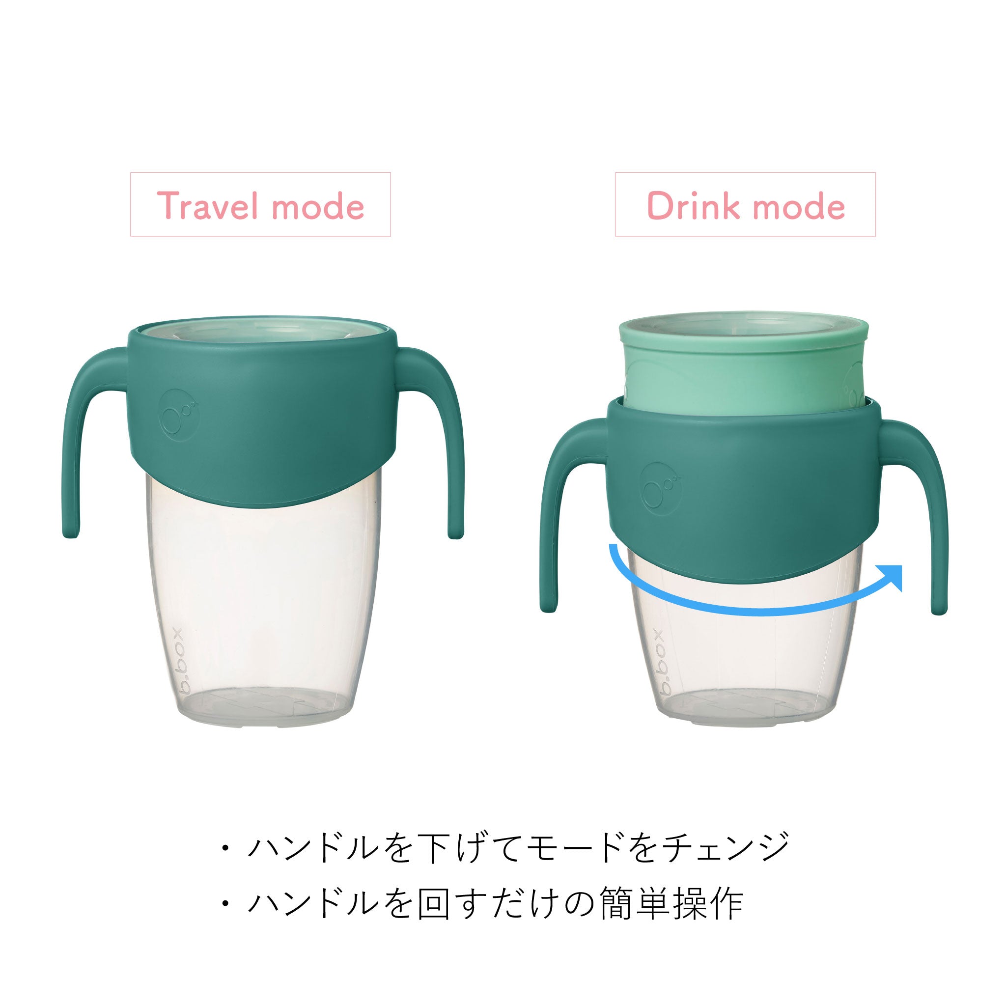 360カップ(コップ飲み練習用アイテム)/360 cup - emerald forest