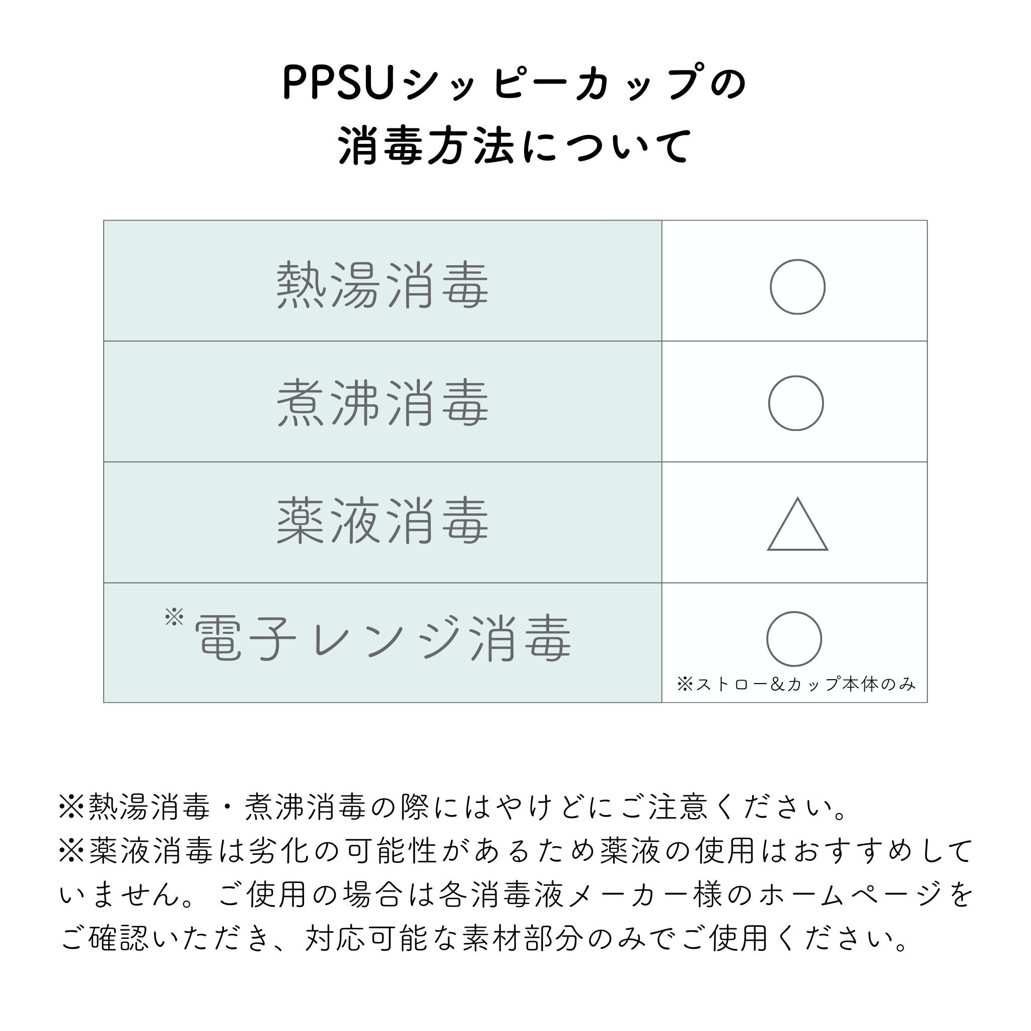 【New】PPSU製シッピーカップ / PPSU sippy cup - sage