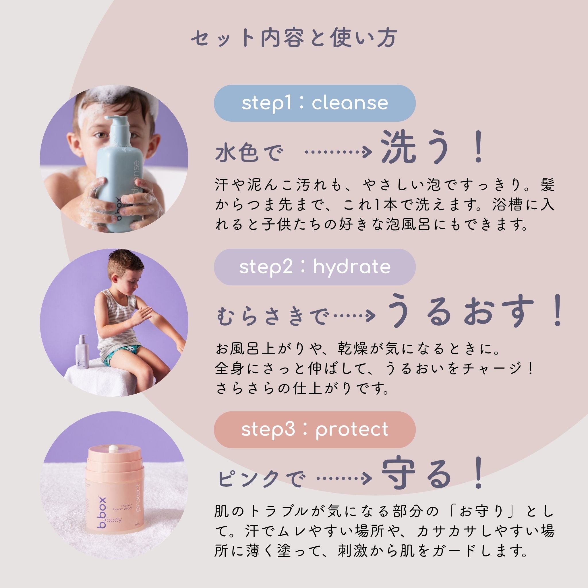 【セット】b.box body キッズおすすめセット