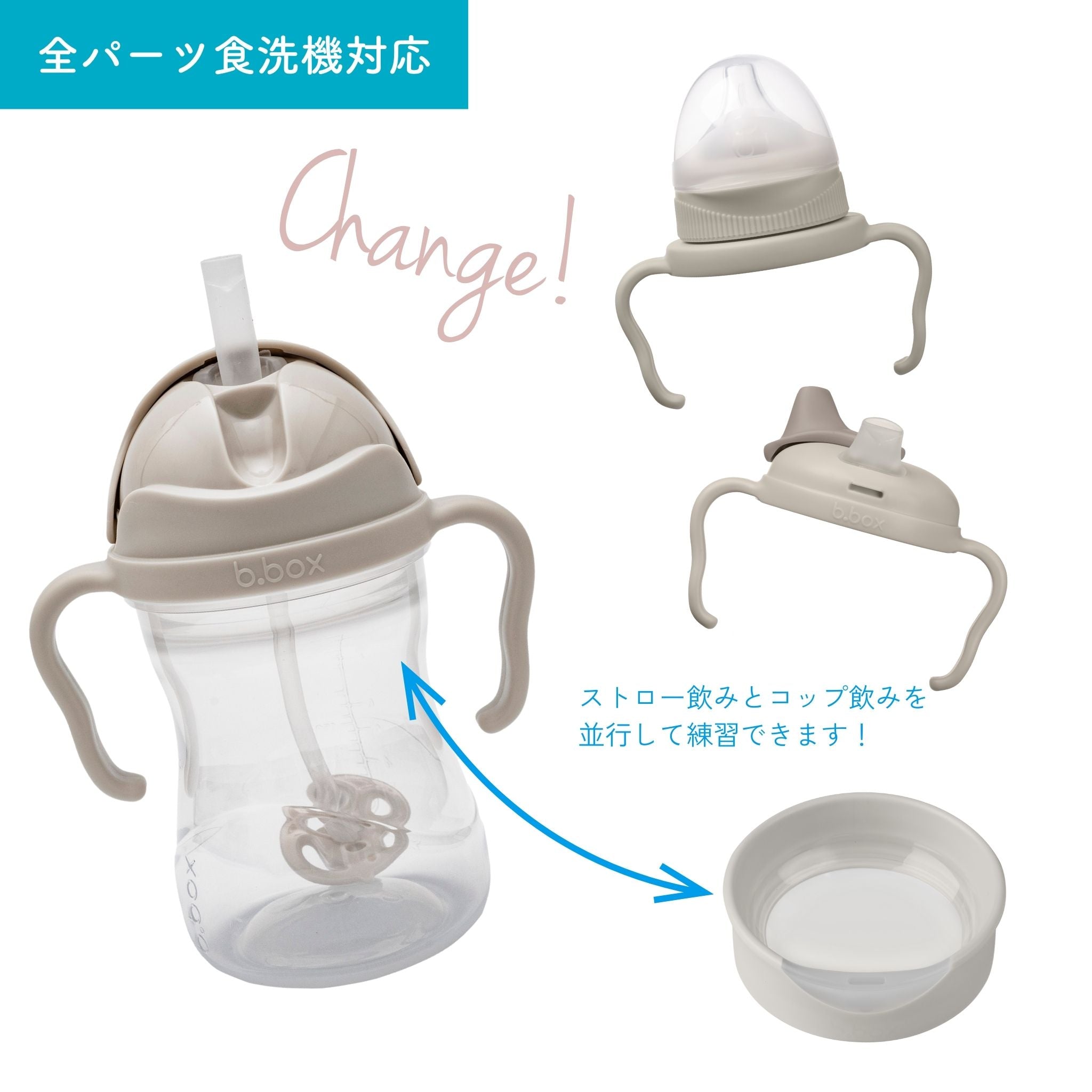 ドリンクトレーニングセット。哺乳瓶乳首、スパウト、ストロー、コップの4つの飲み口がセットになったギフト。