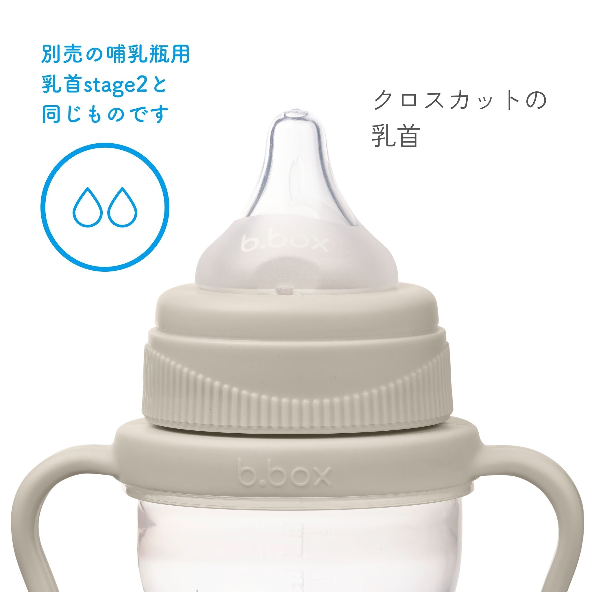 「哺乳瓶乳首(3ヶ月〜)。クロスカットの乳首で、別売の哺乳瓶用乳首Stage2と同じものです。」