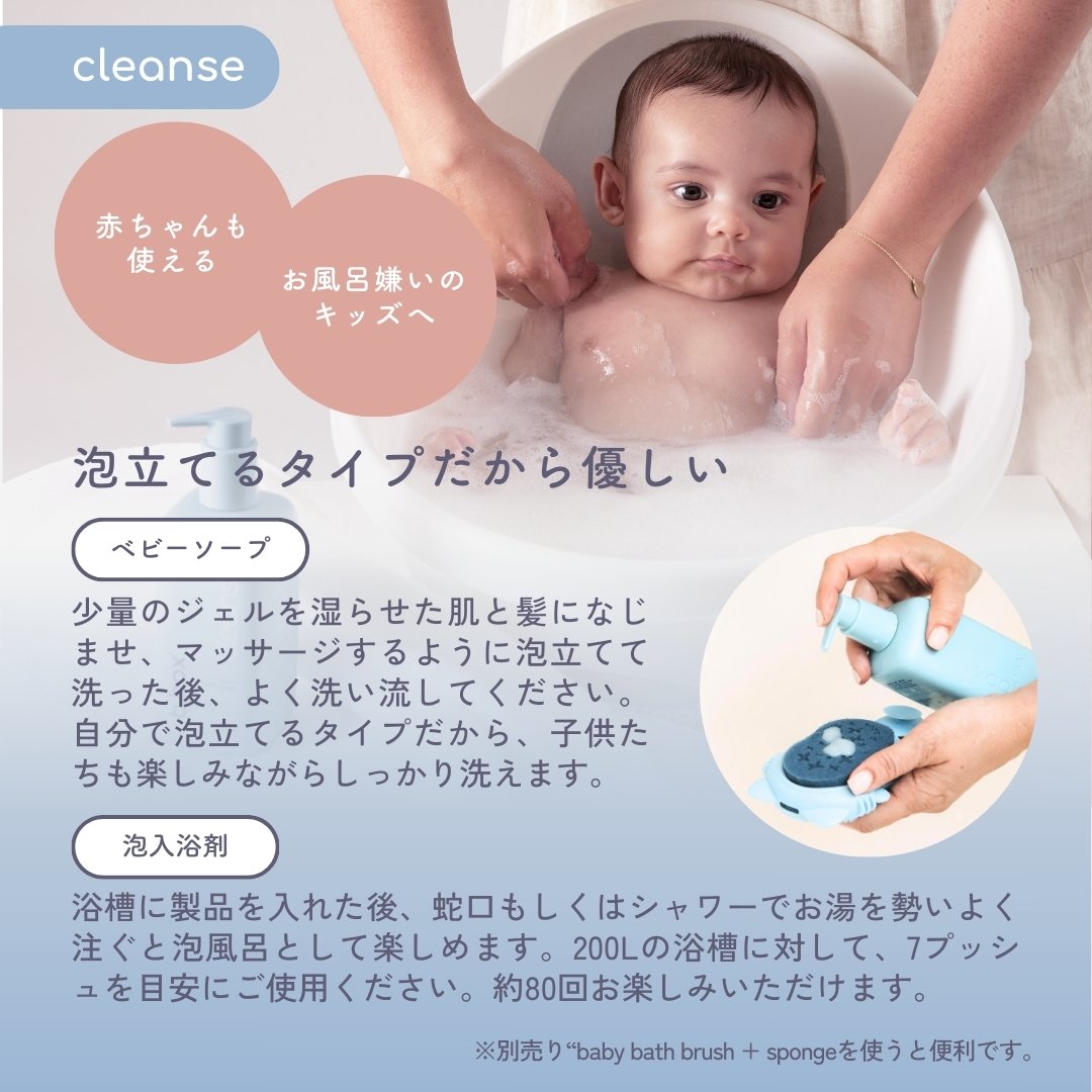 b.box body cleanseのボトルと、泡立てて洗っている様子