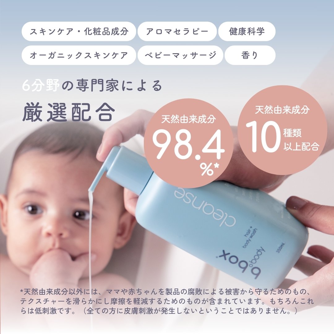 b.box body cleanseの成分表