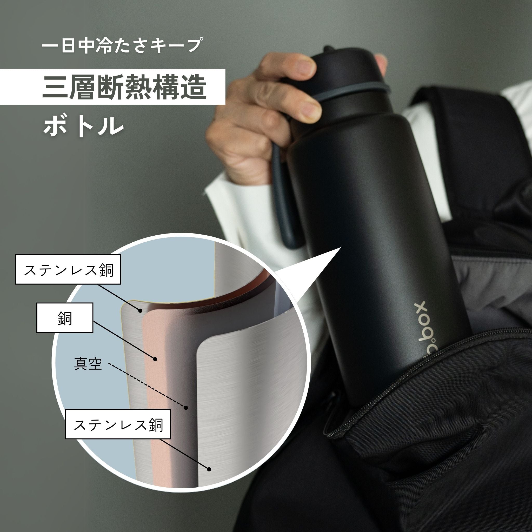 b.box フリップトップボトルの三層断熱構造。ステンレス銅、銅、真空、ステンレス銅の層で一日中冷たさをキープ