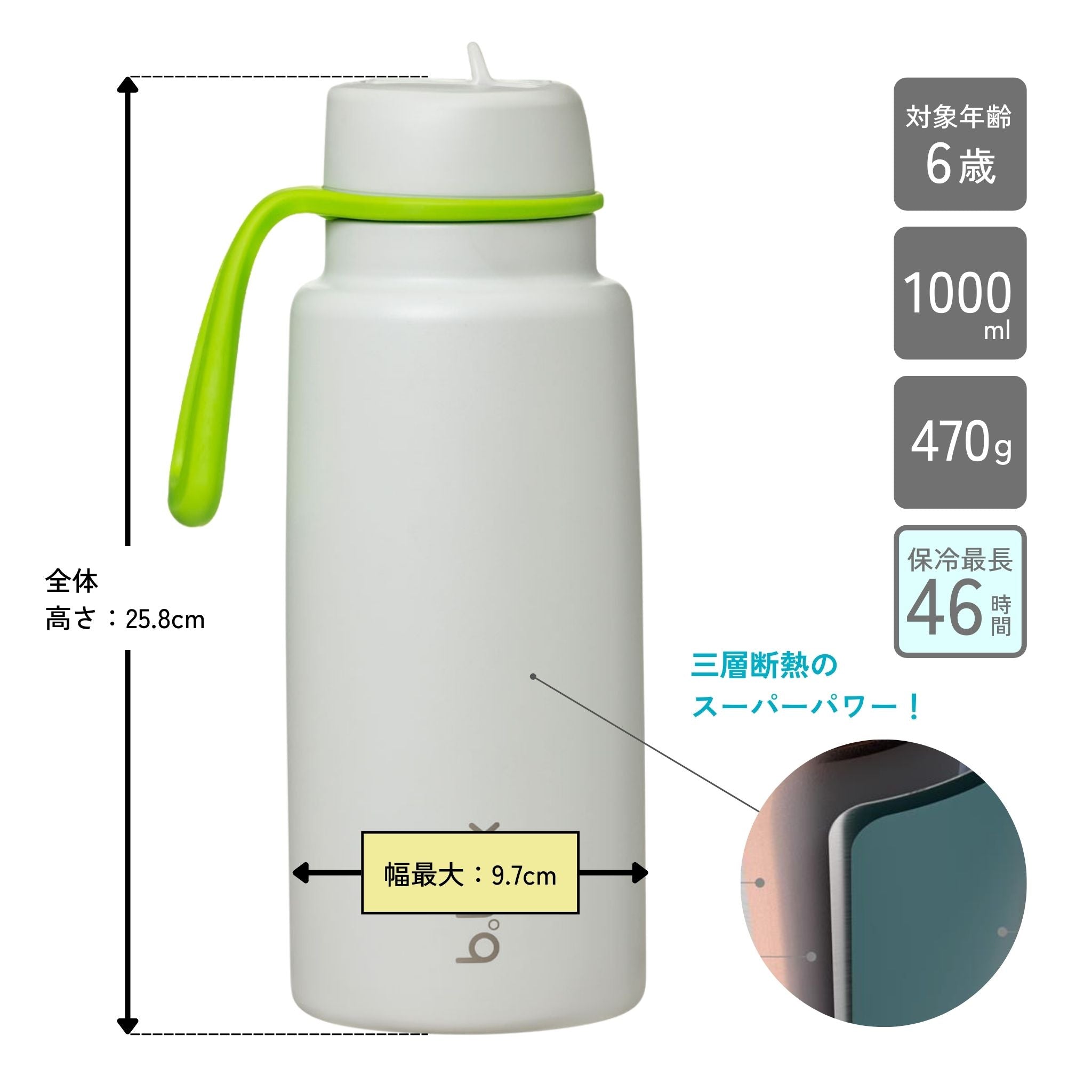 大容量水筒 1リットル 長時間保冷できる水筒の説明