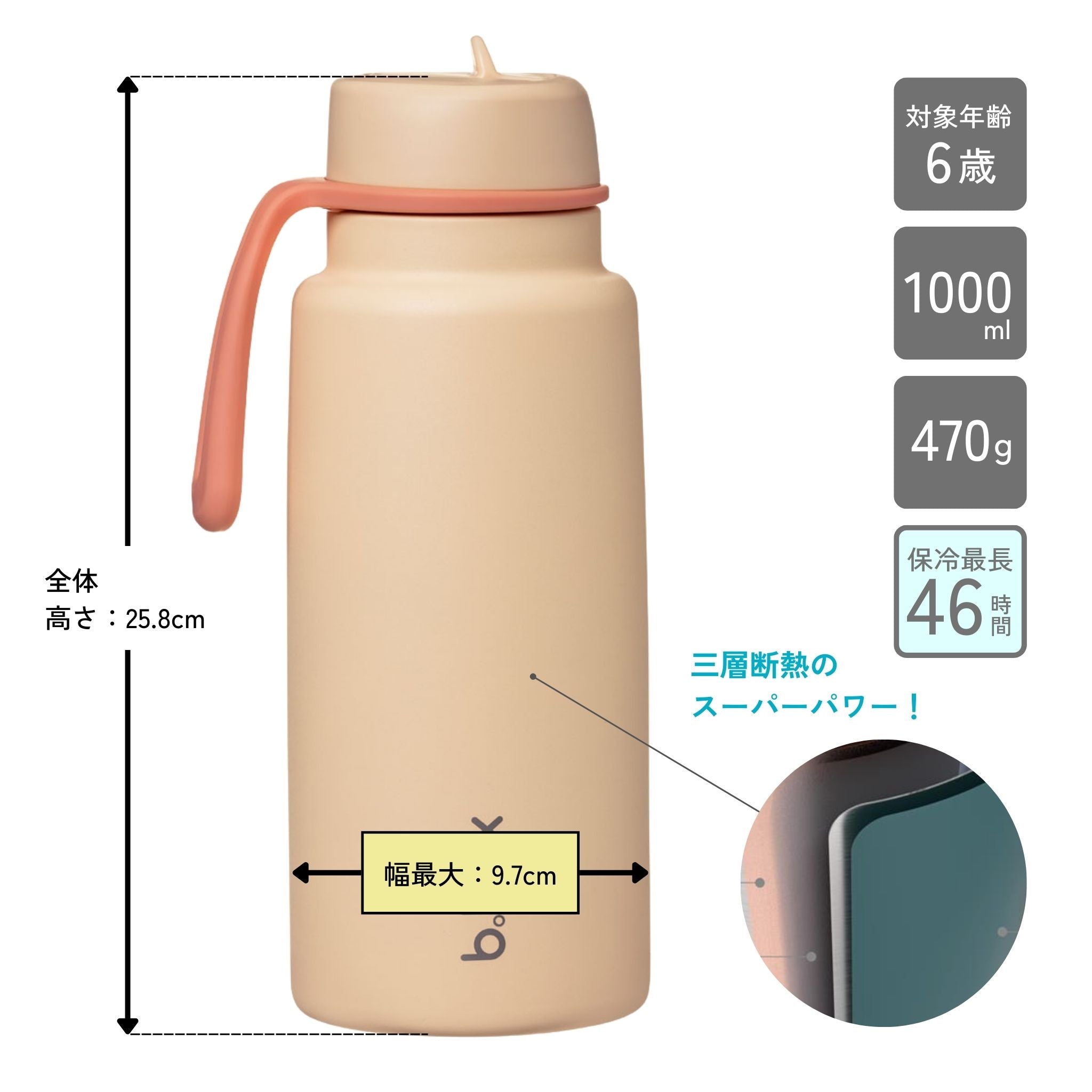 1リットル大容量水筒のサイズと重さ 保冷時間について