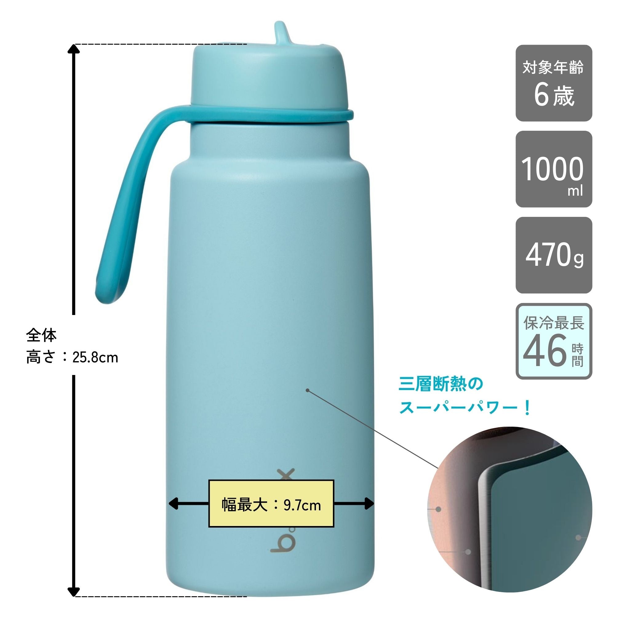 フリップトップボトル 1L(ステンレス製水筒)- lagoonの詳細説明図