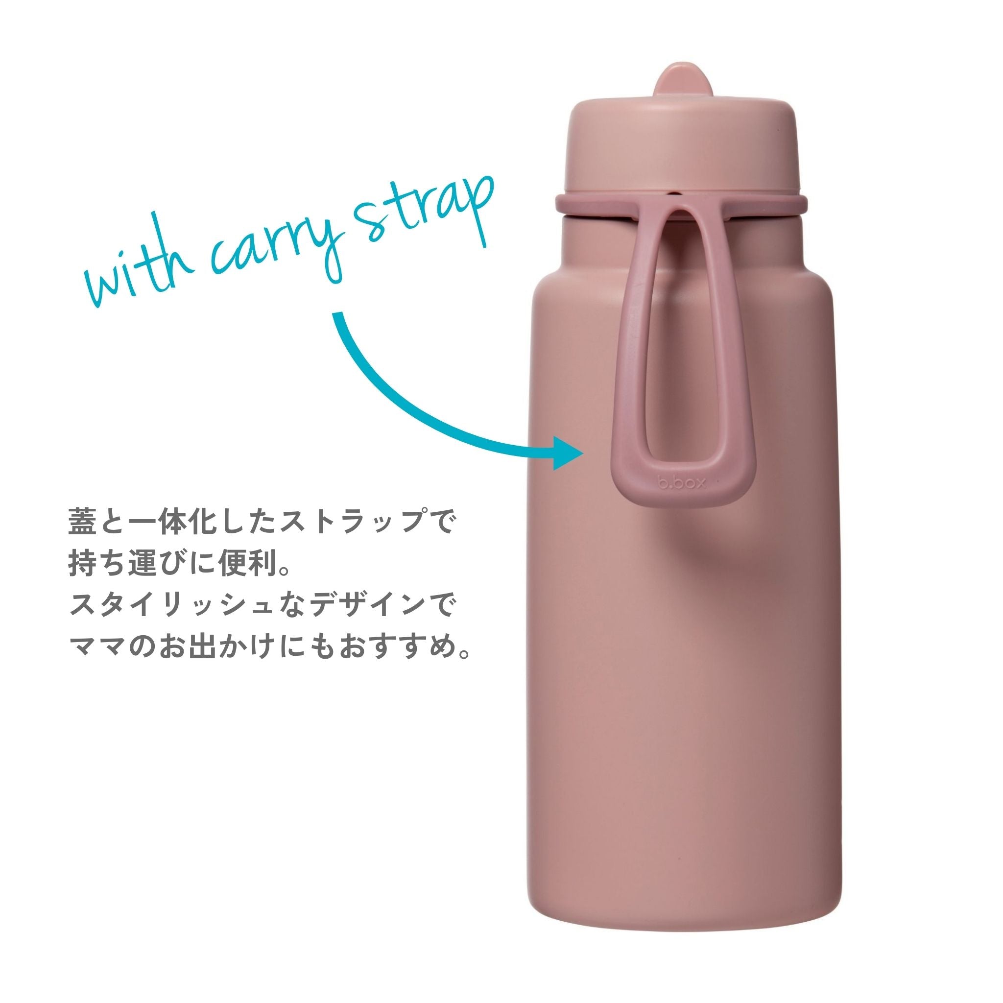 フリップトップボトルのハンドルについての説明 berrysmoothieカラー