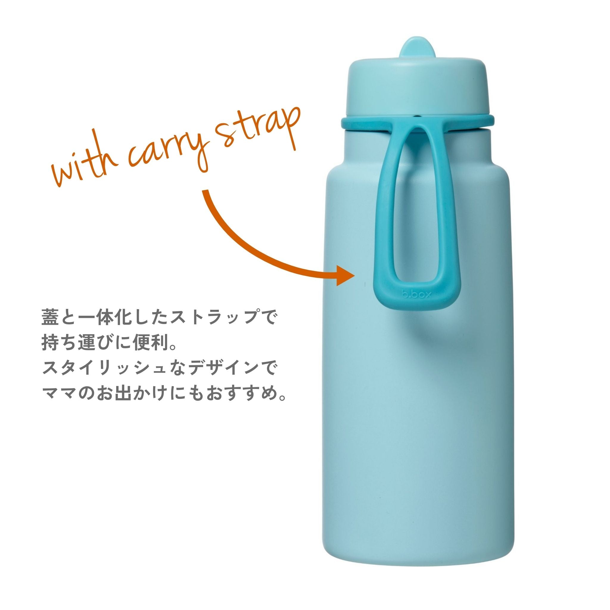 フリップトップボトル 1L(ステンレス製水筒)- lagoonのハンドルの説明