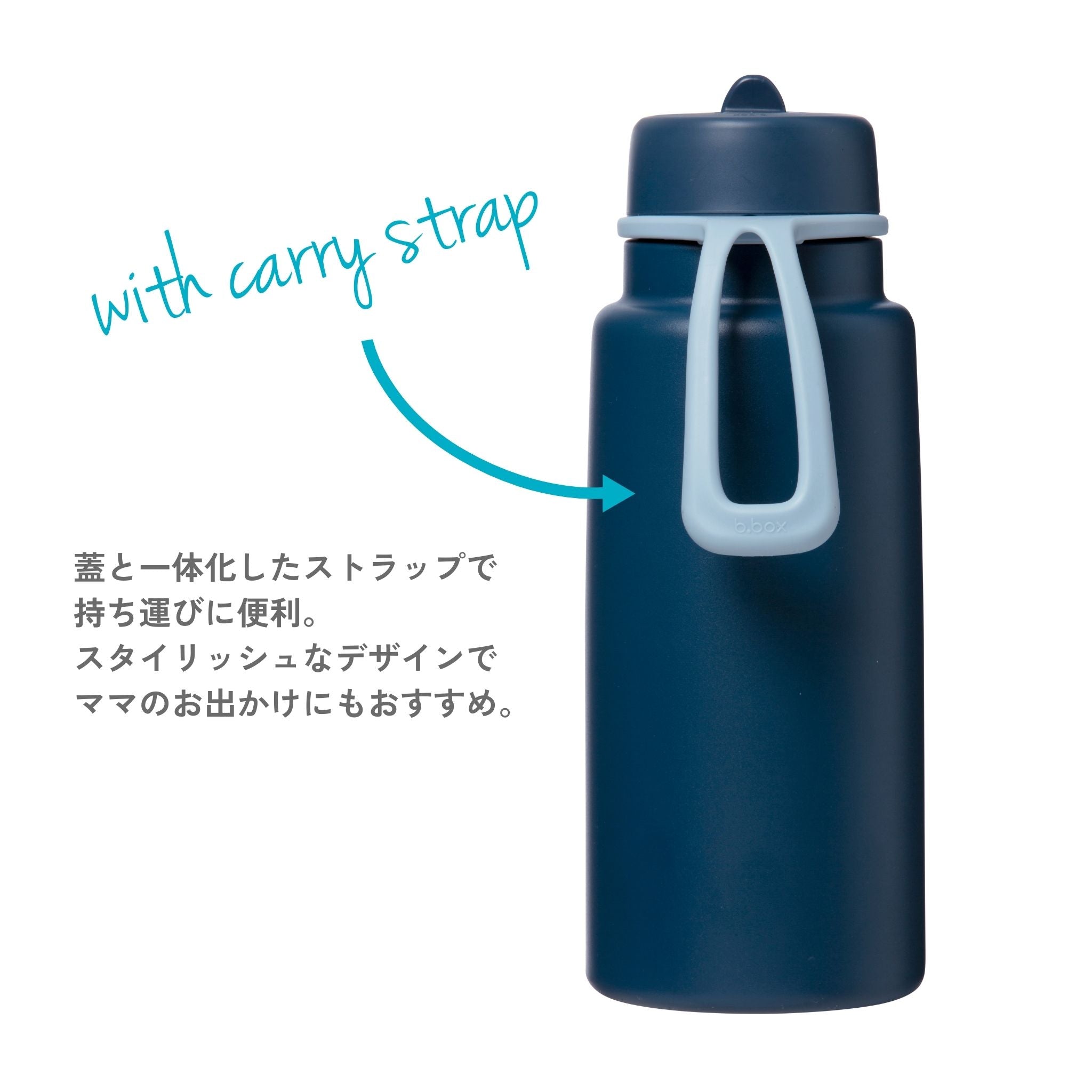 フリップトップボトル 1L(ステンレス製水筒)/Insulated Flip Top Bottle 1L - midnightのハンドルを説明している