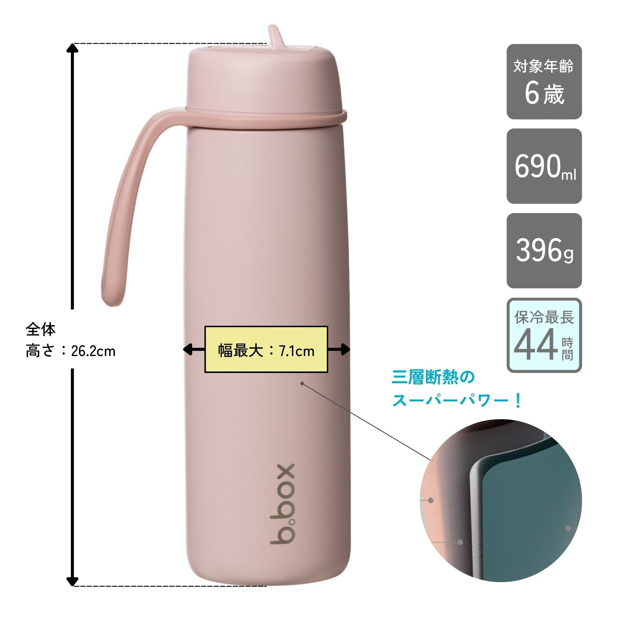 【New】フリップトップボトル 690ml(ステンレス製水筒)/Insulated Flip Top Bottle 690ml - blush crush
