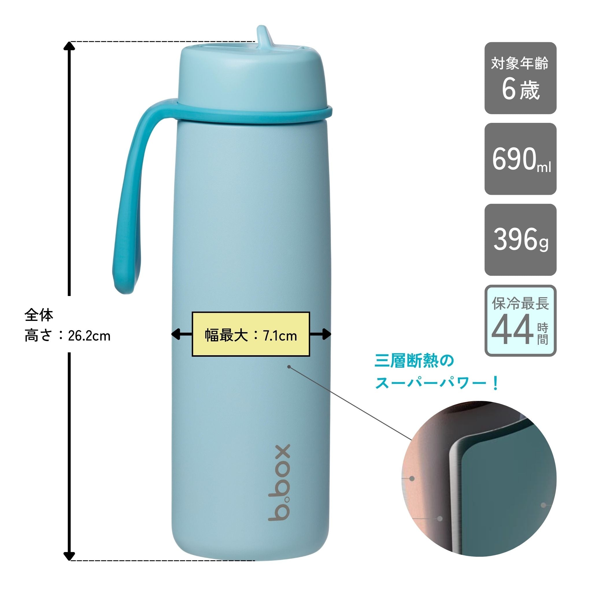 フリップトップボトル690ml(ステンレス製水筒)/ Insulated Flip Top Bottle 690ml - lagoon