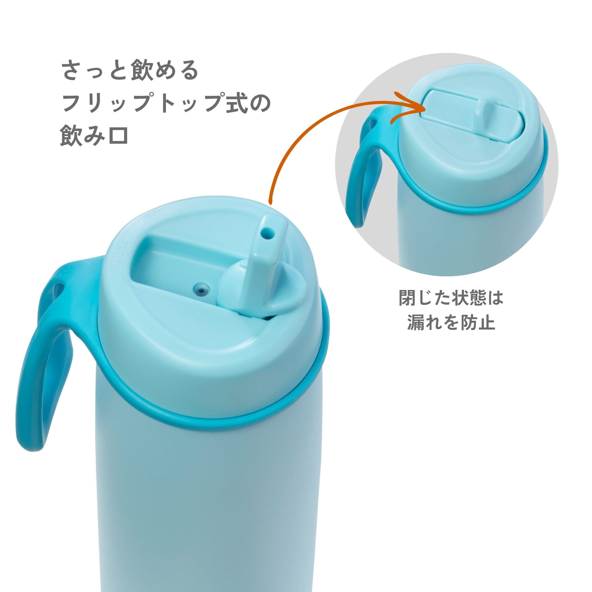 フリップトップボトル690ml(ステンレス製水筒)/ Insulated Flip Top Bottle 690ml - lagoon