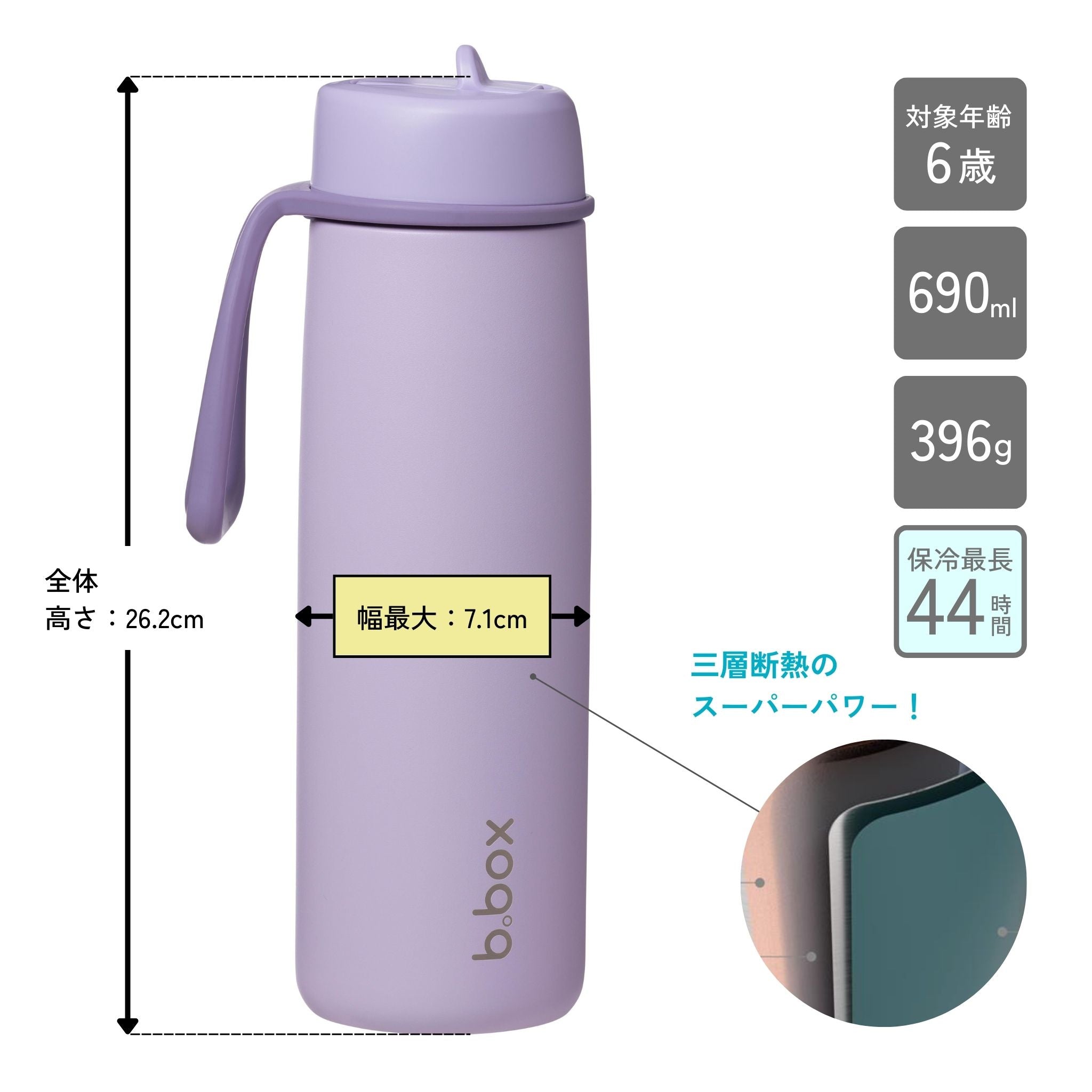 フリップトップボトル690ml(ステンレス製水筒)/ Insulated Flip Top Bottle 690ml - lilac love