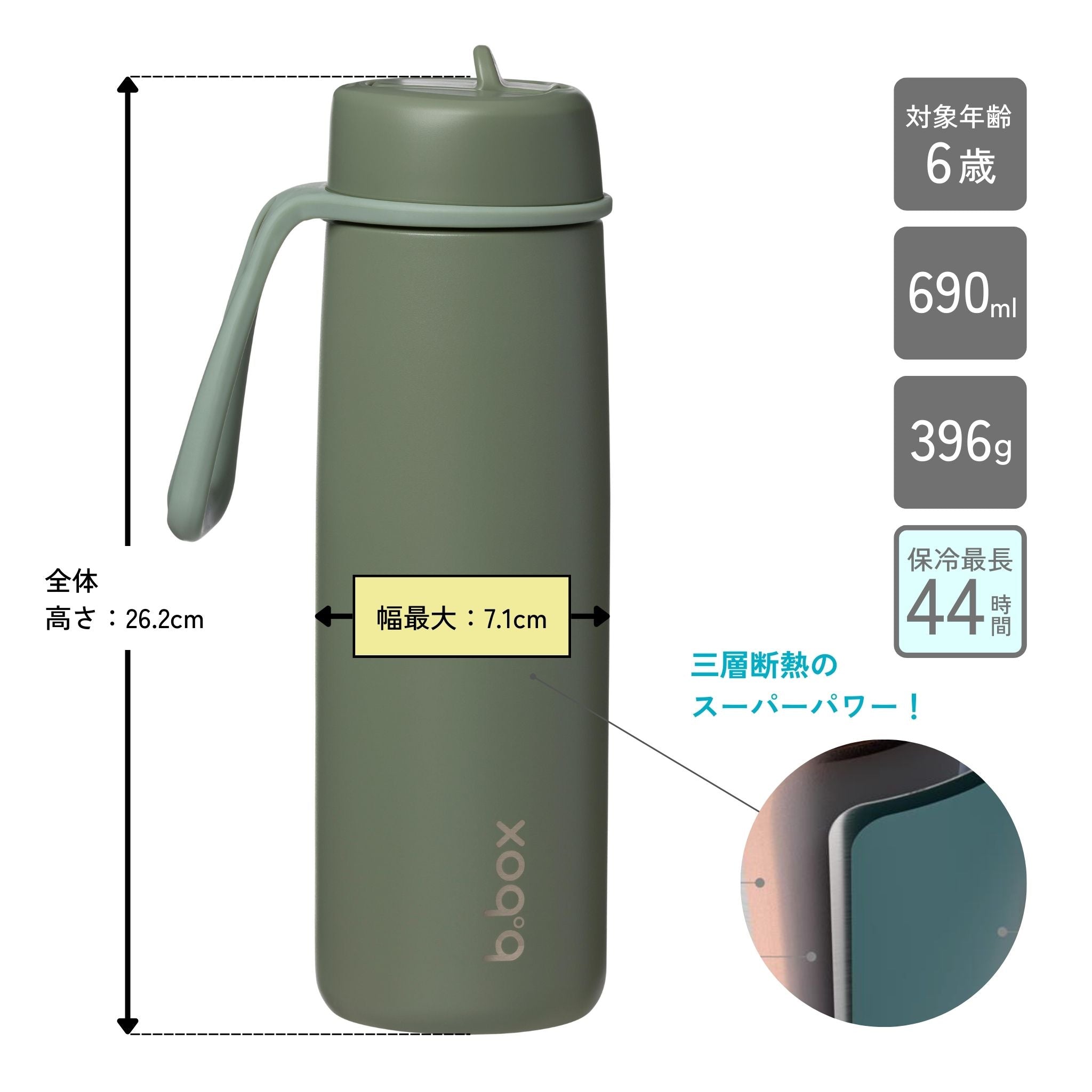 フリップトップボトル690ml(ステンレス製水筒)/ Insulated Flip Top Bottle 690ml - olive
