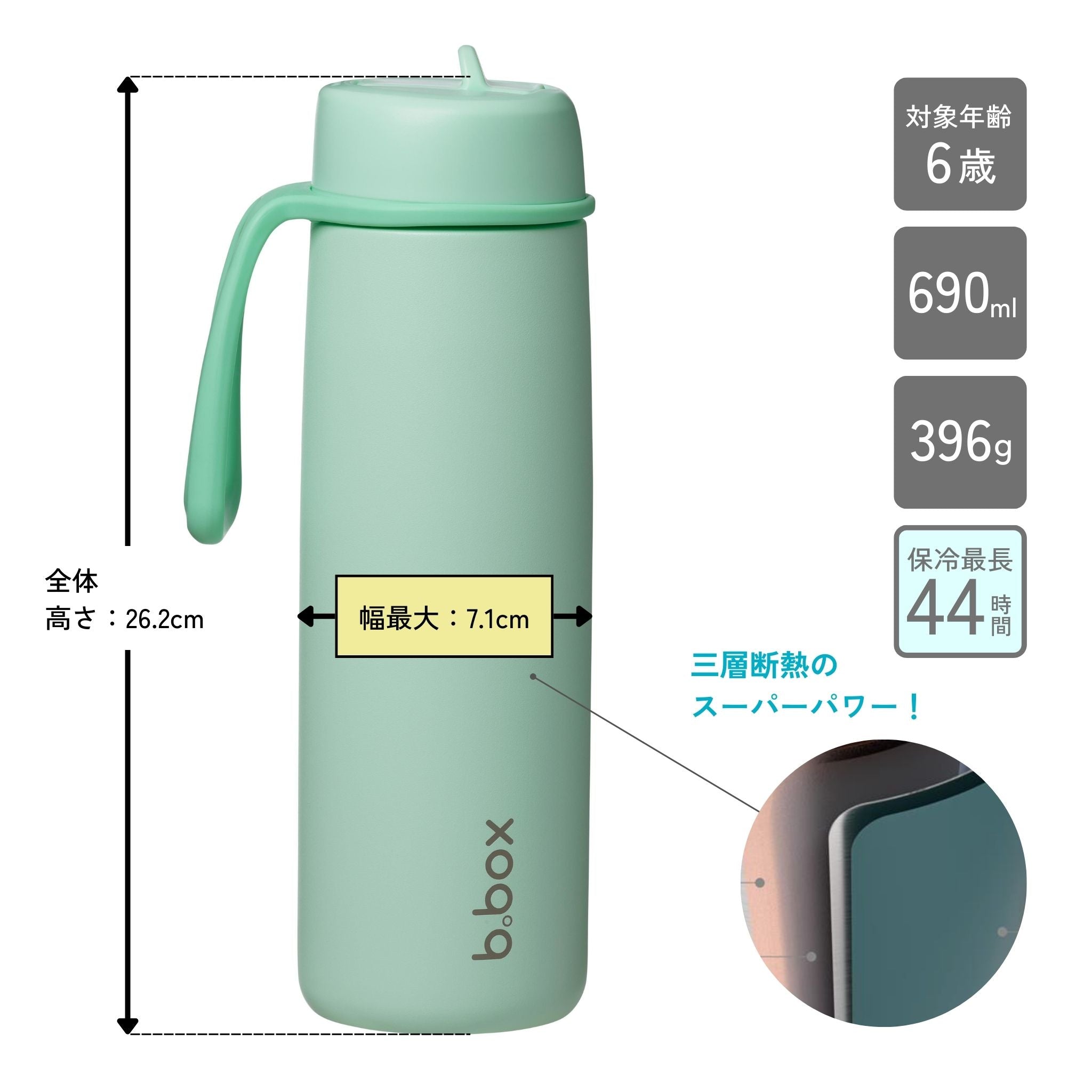 フリップトップボトル690ml(ステンレス製水筒)/ Insulated Flip Top Bottle 690ml - spearmint