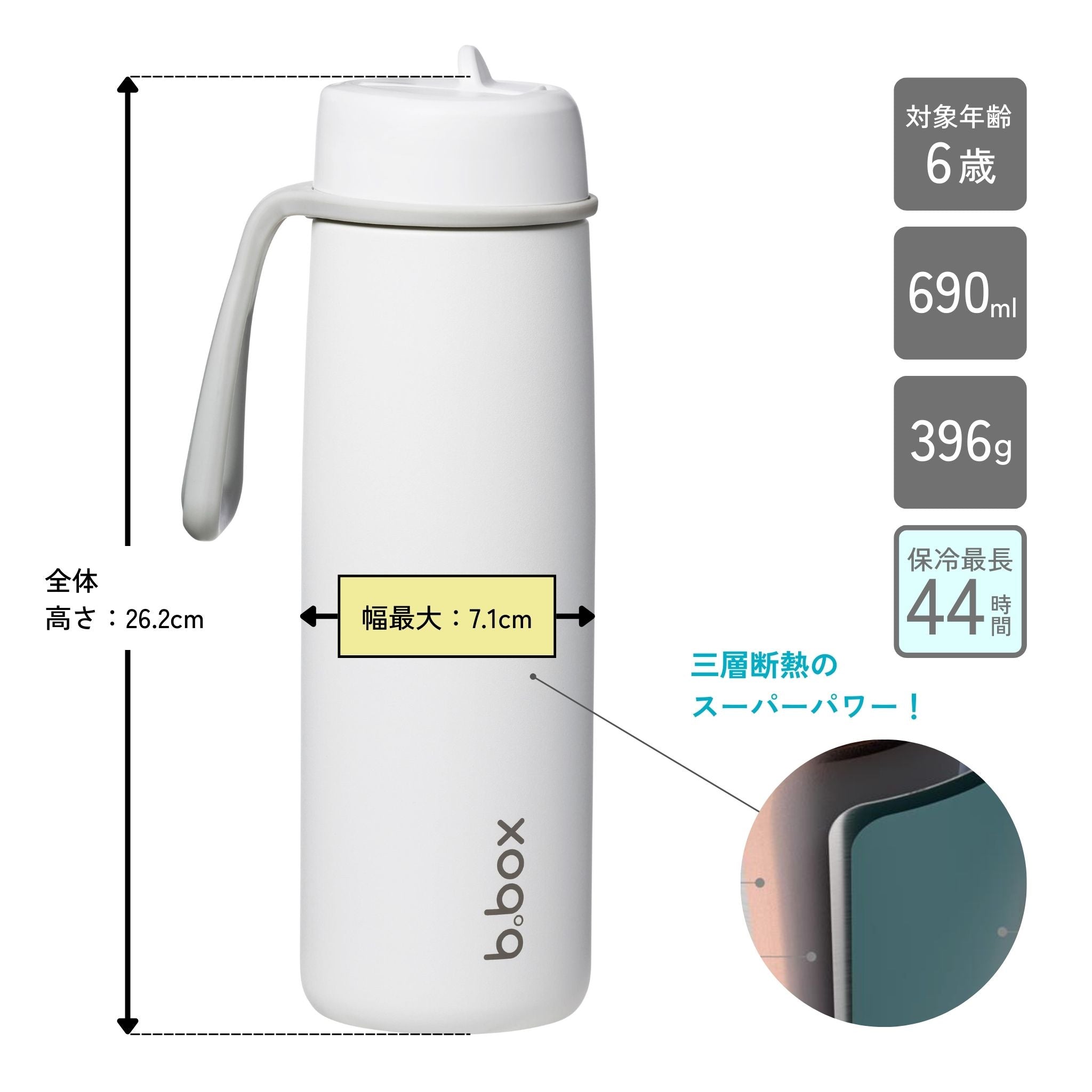 フリップトップボトル690ml(ステンレス製水筒)/ Insulated Flip Top Bottle 690ml - whiteout