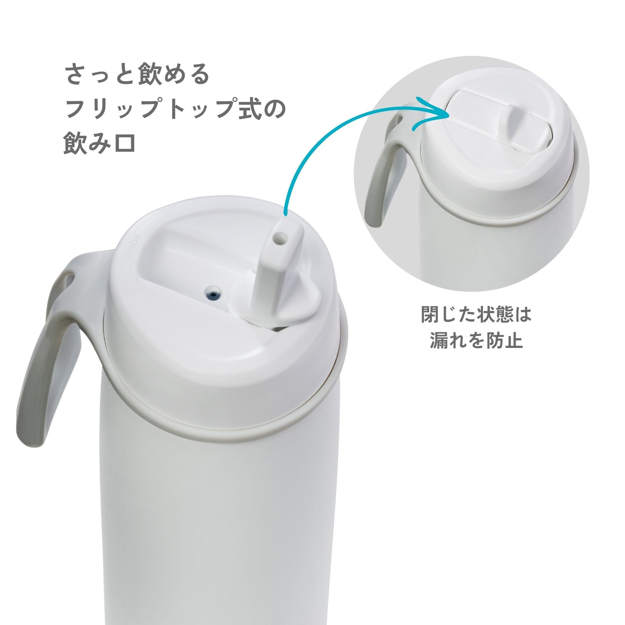 フリップトップボトル690ml(ステンレス製水筒)/ Insulated Flip Top Bottle 690ml - whiteout