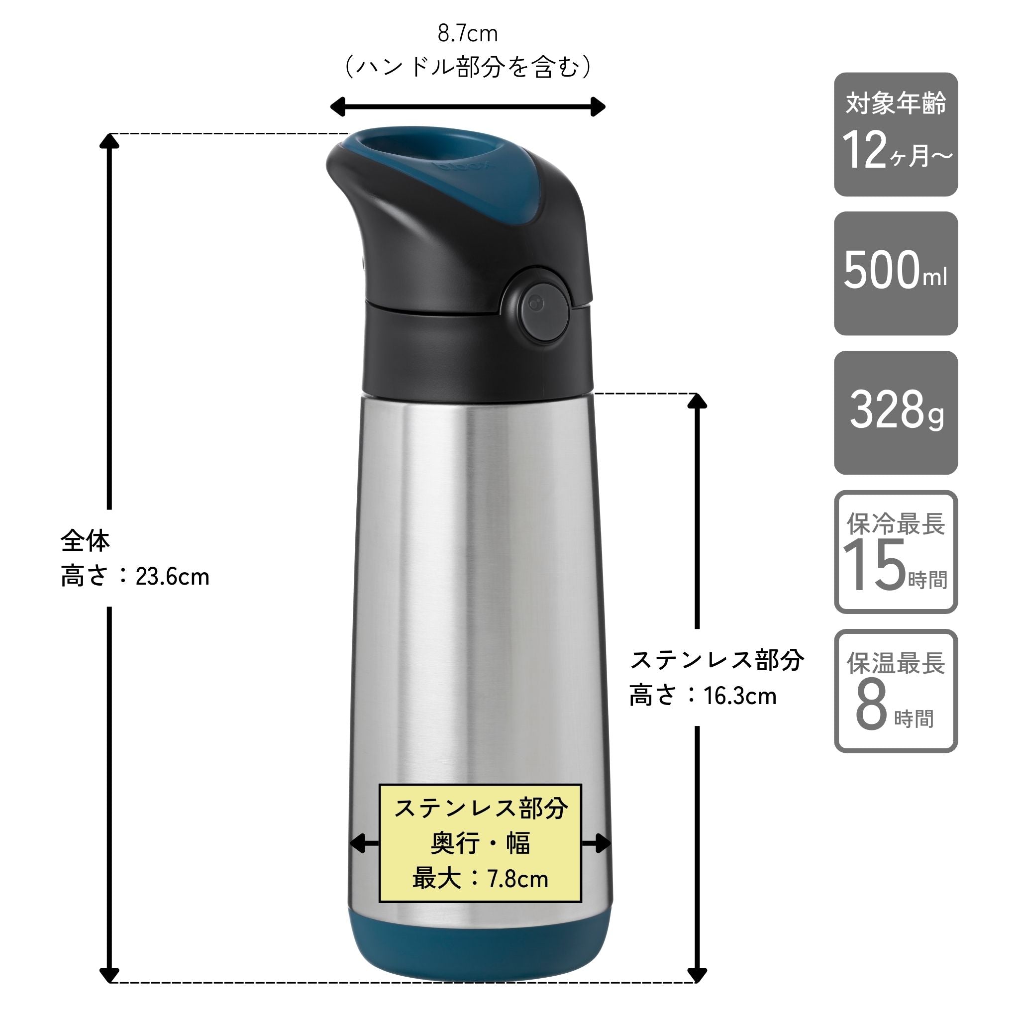 【New】ステンレスドリンクボトル 500ml(ステンレス製水筒)/Insulated drink bottle 500ml - night vision