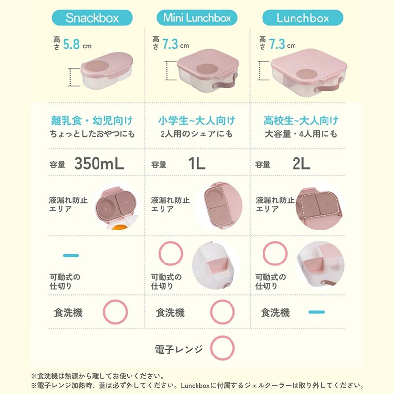 ミニランチボックス(お弁当箱)/Mini Lunchbox - blush crush