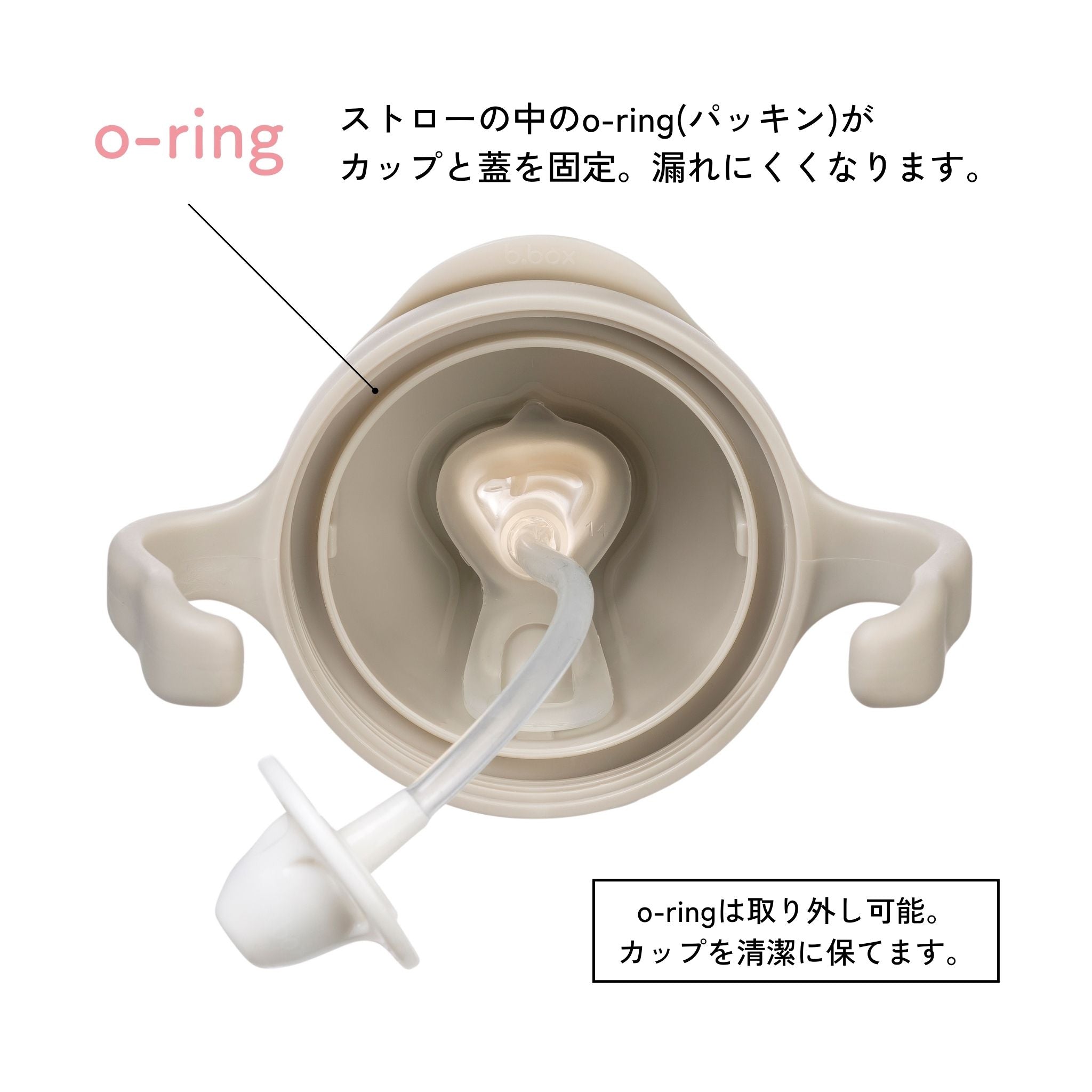 シッピーカップlatteのパッキン