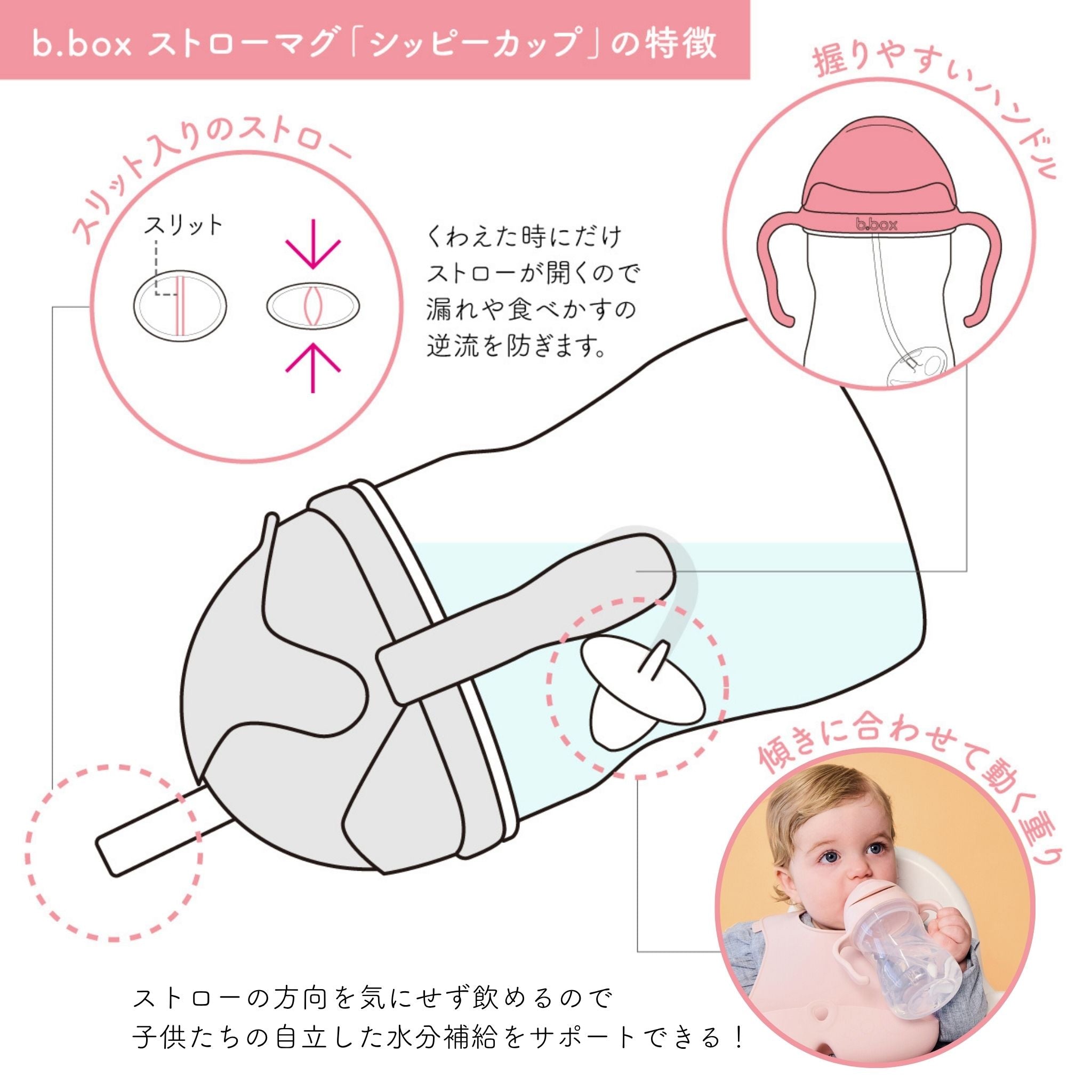 シッピーカップ(ストローマグ)/Sippy cup - ocean