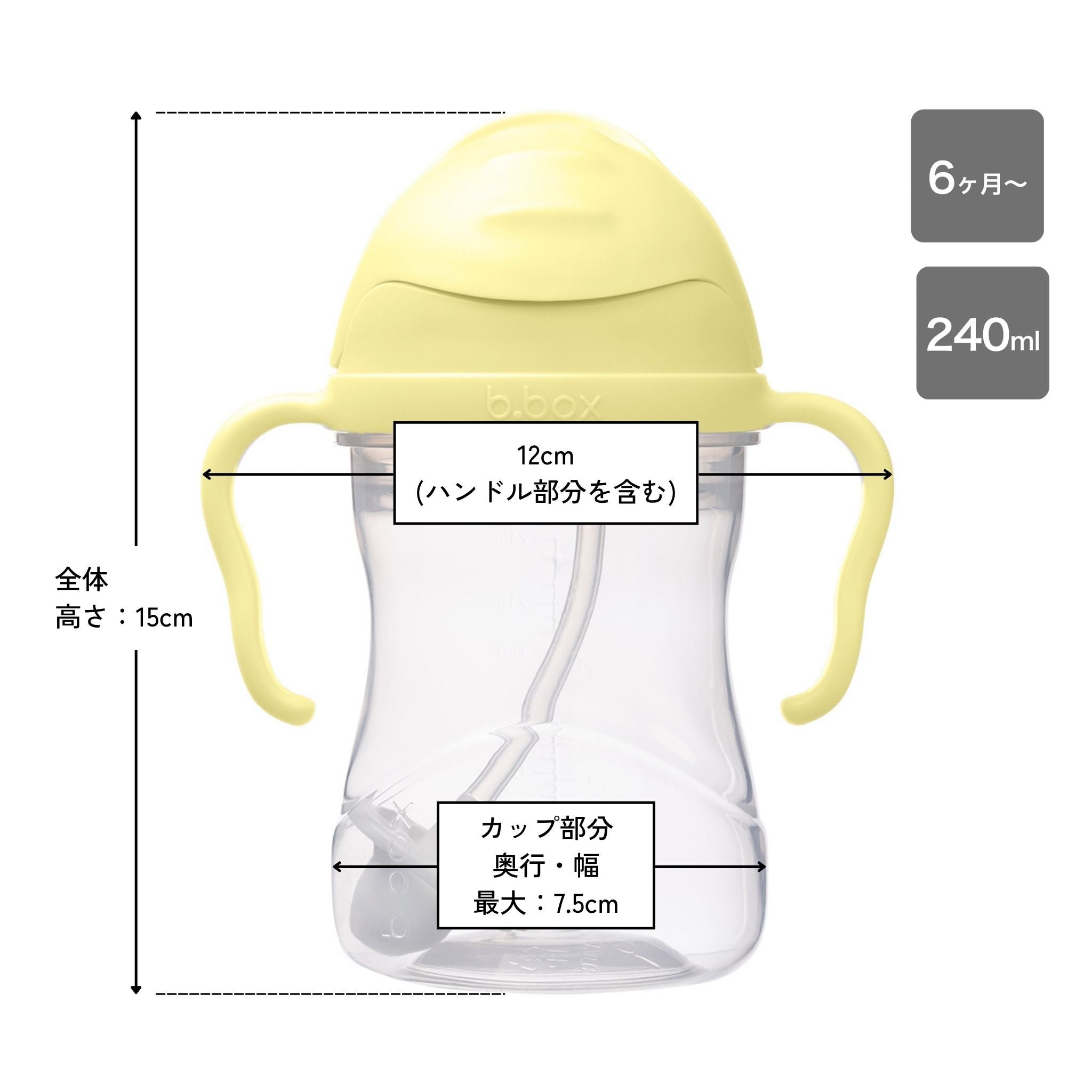 シッピーカップbananaspritのサイズ