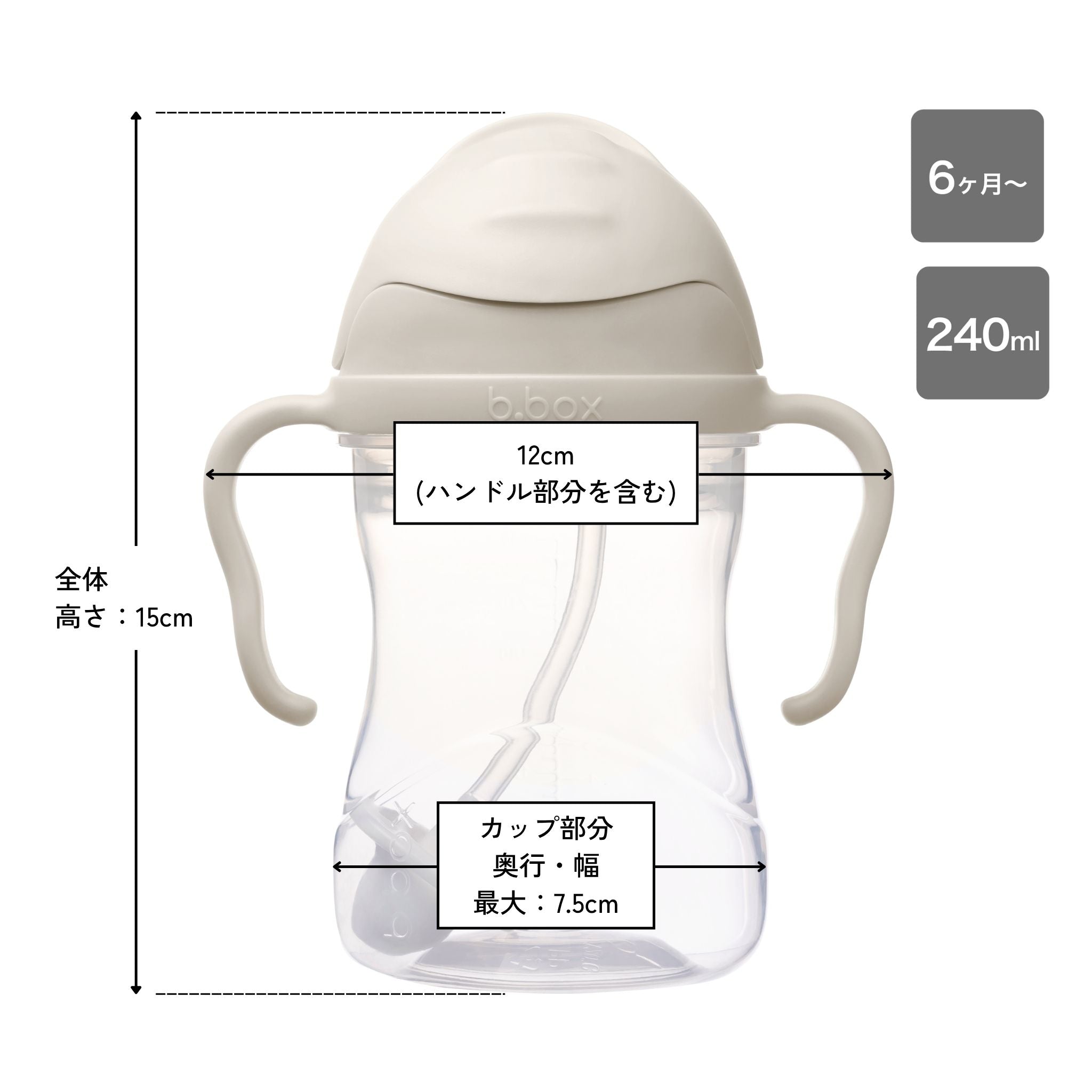 シッピーカップlatteのサイズ