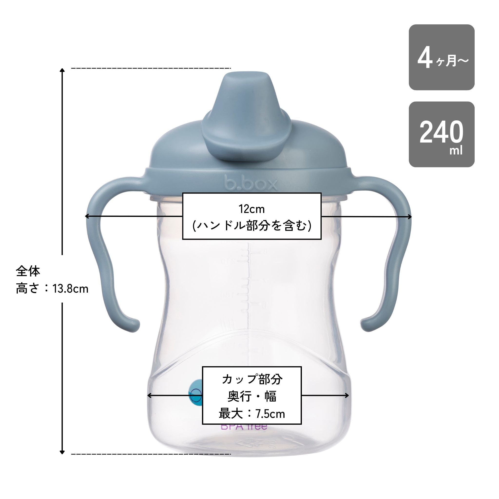 ビーボックススパウトカップoceanのサイズ