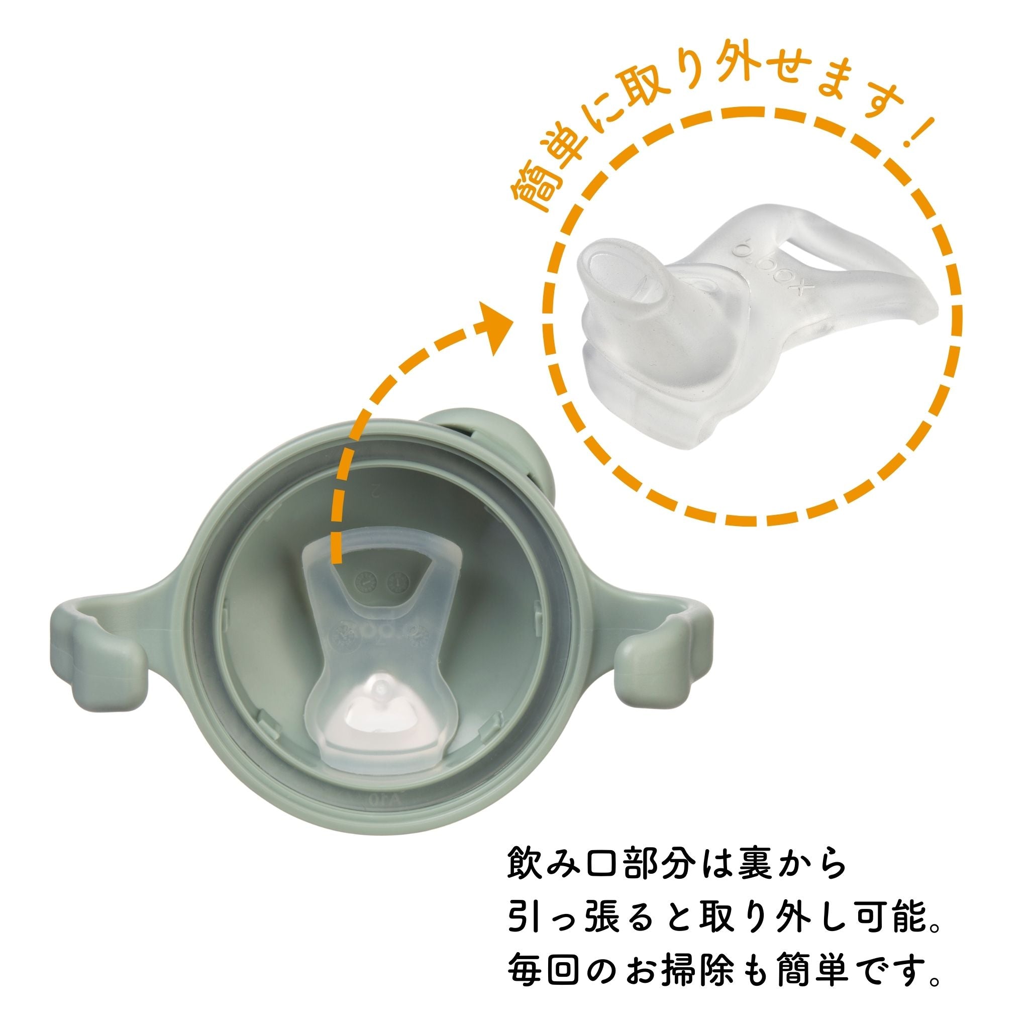 スパウトは取り外しができる