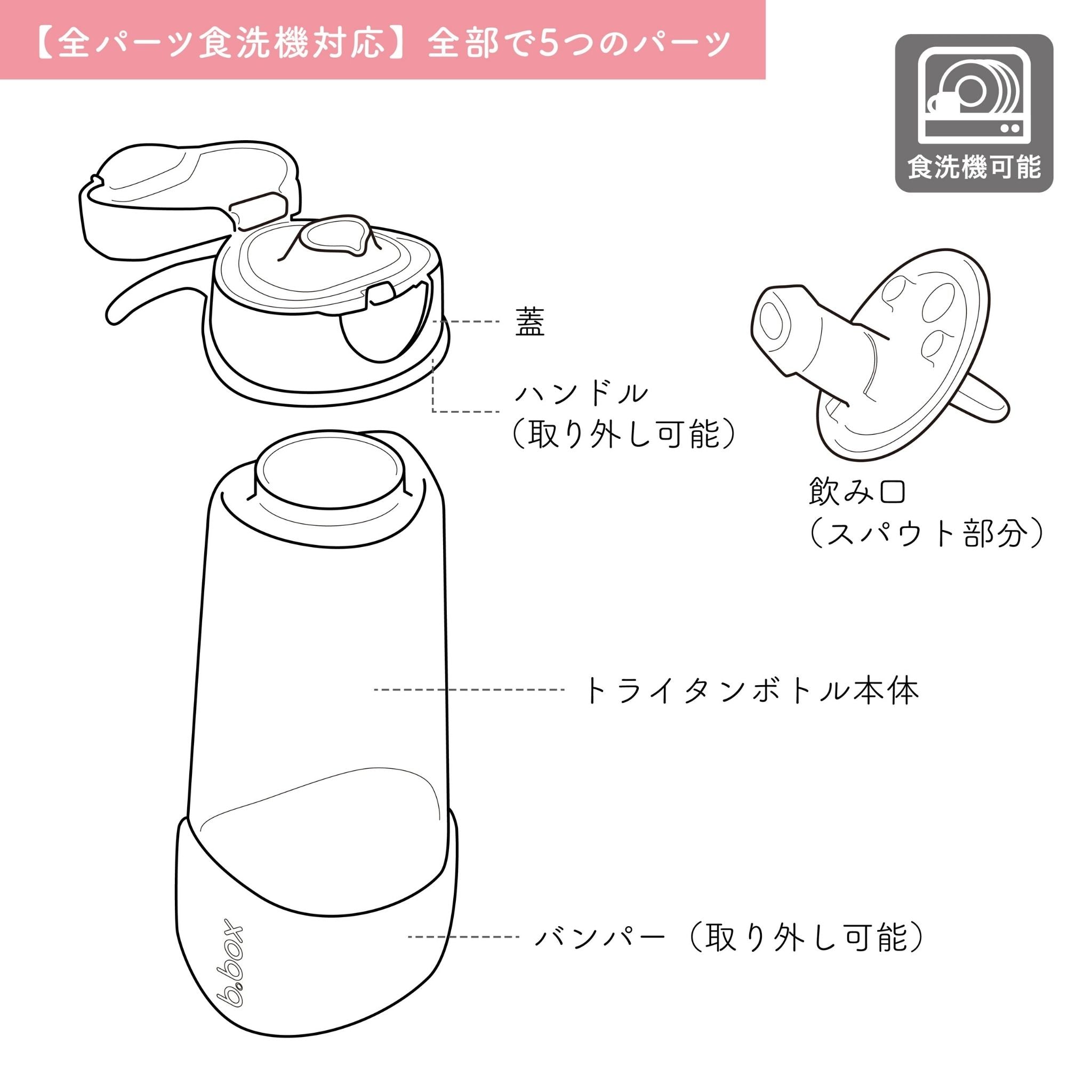 スポーツスパウトボトル 600ml(プラスチック製水筒)/Sports spout bottle 600ml - blush crush