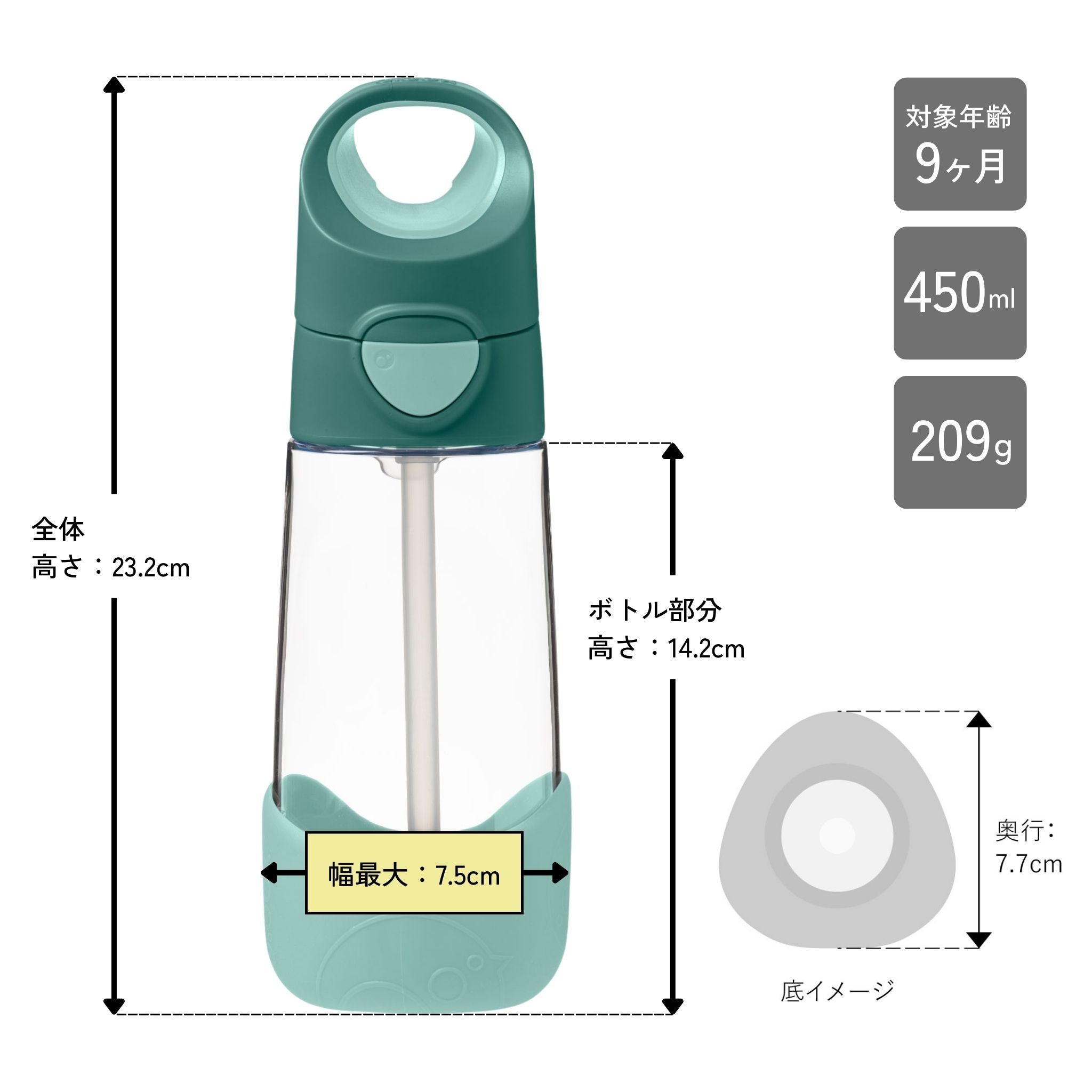 子供用プラスチック製水筒 軽くて丈夫 トライタン素材 ストローの直飲み サイズは450ml 対象年齢は9ヶ月から