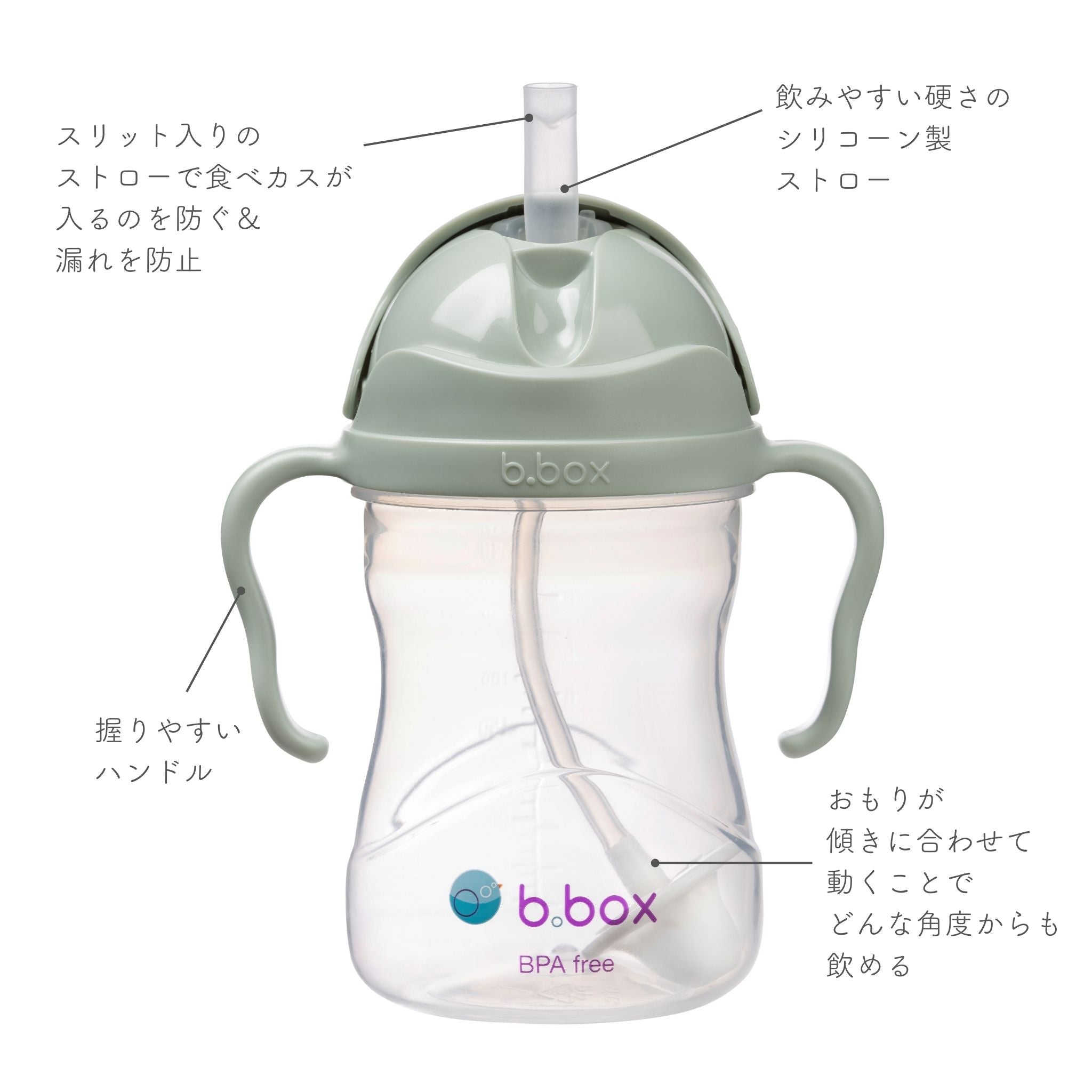 ステップ3のシッピーストローの特徴