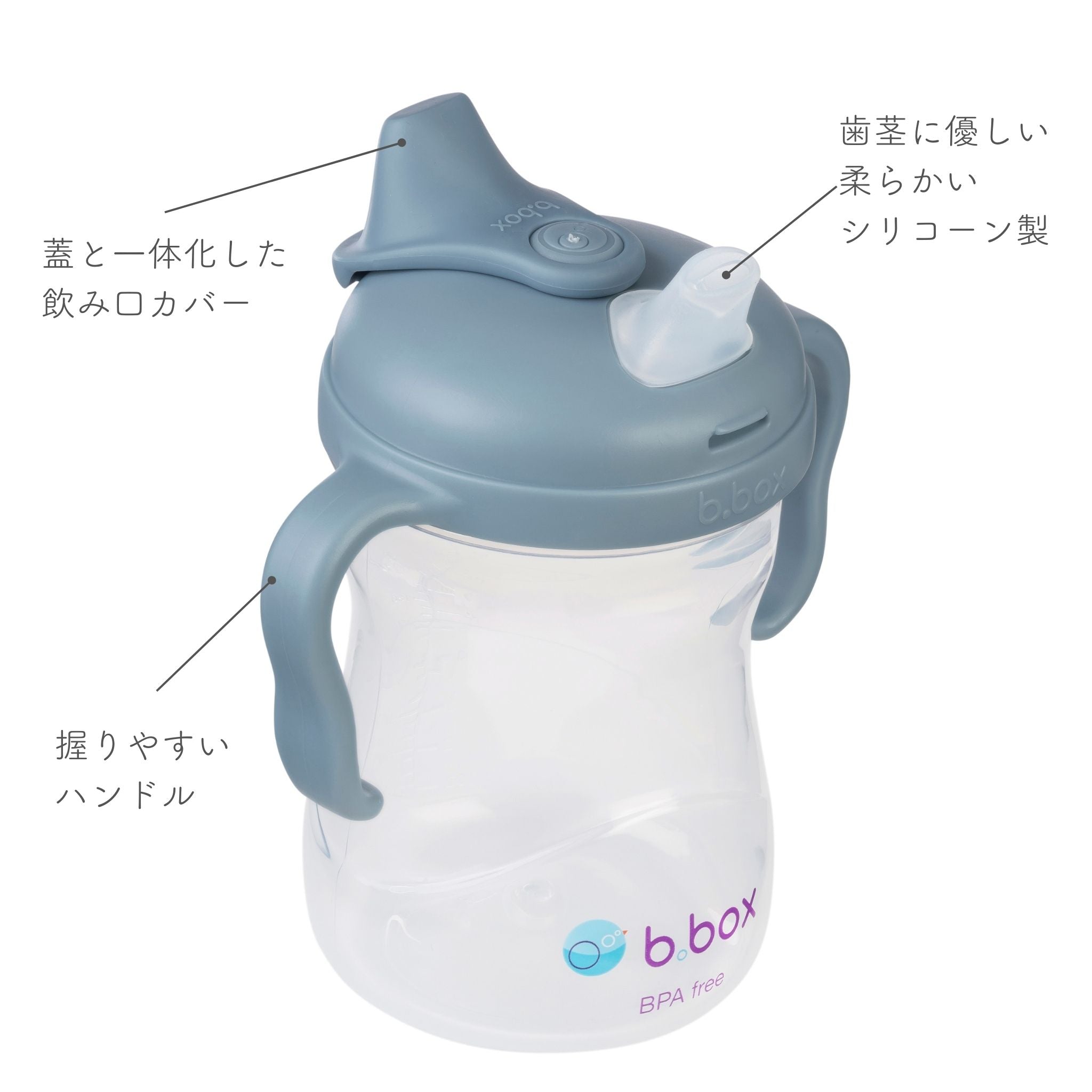 ステップ2のスパウトの飲み口の特徴