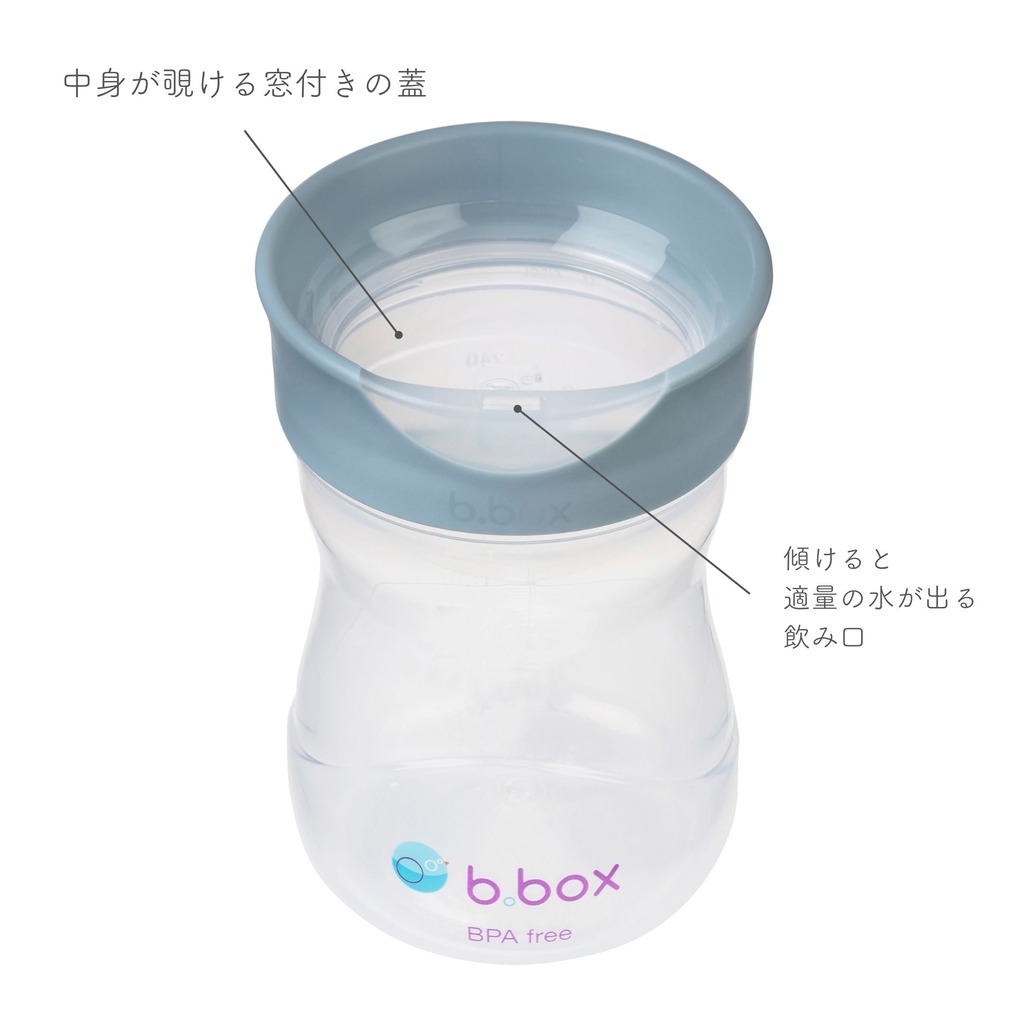 ステップ4のトレーニングカップの飲み口