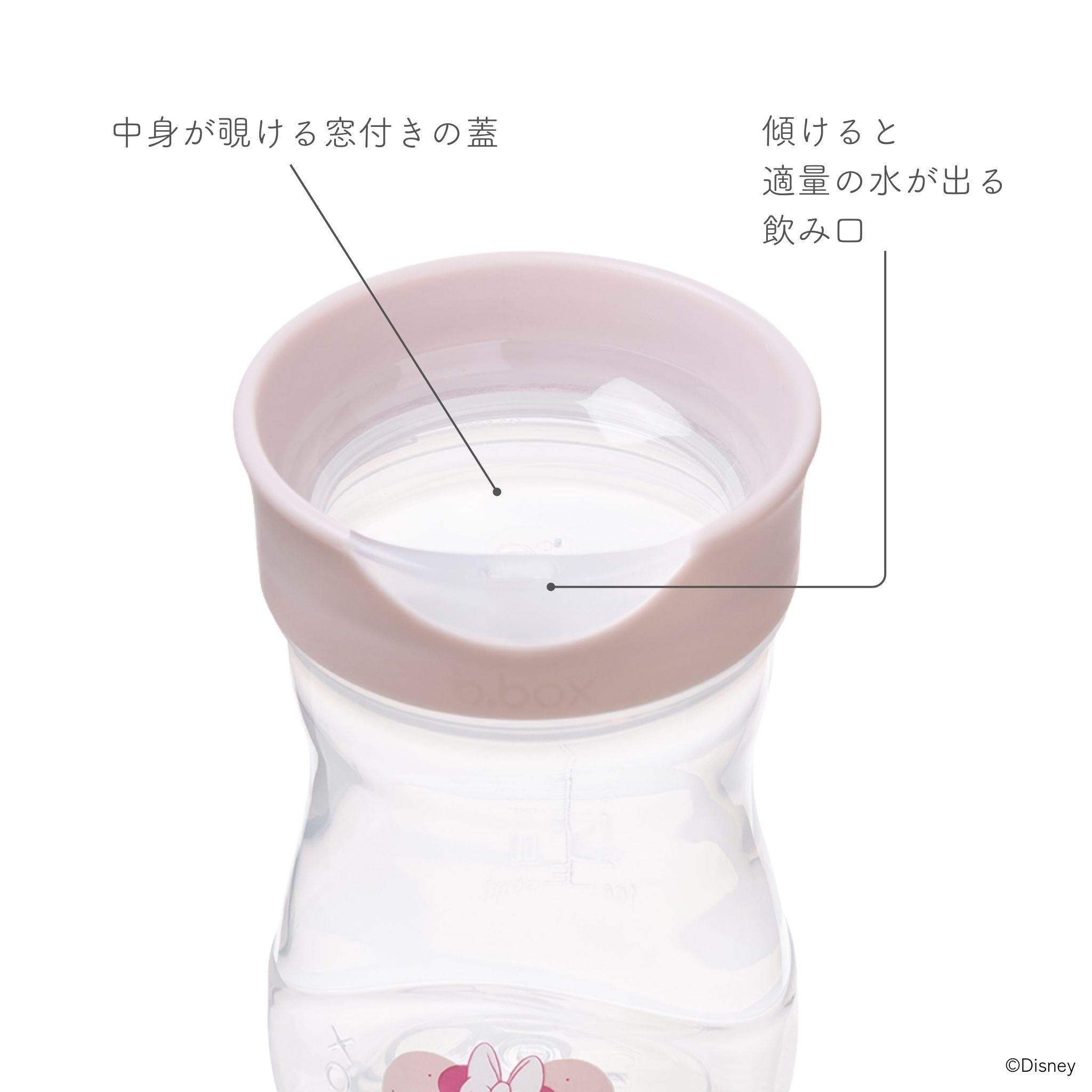 ミニーデザインのコップ飲み練習アイテムの説明