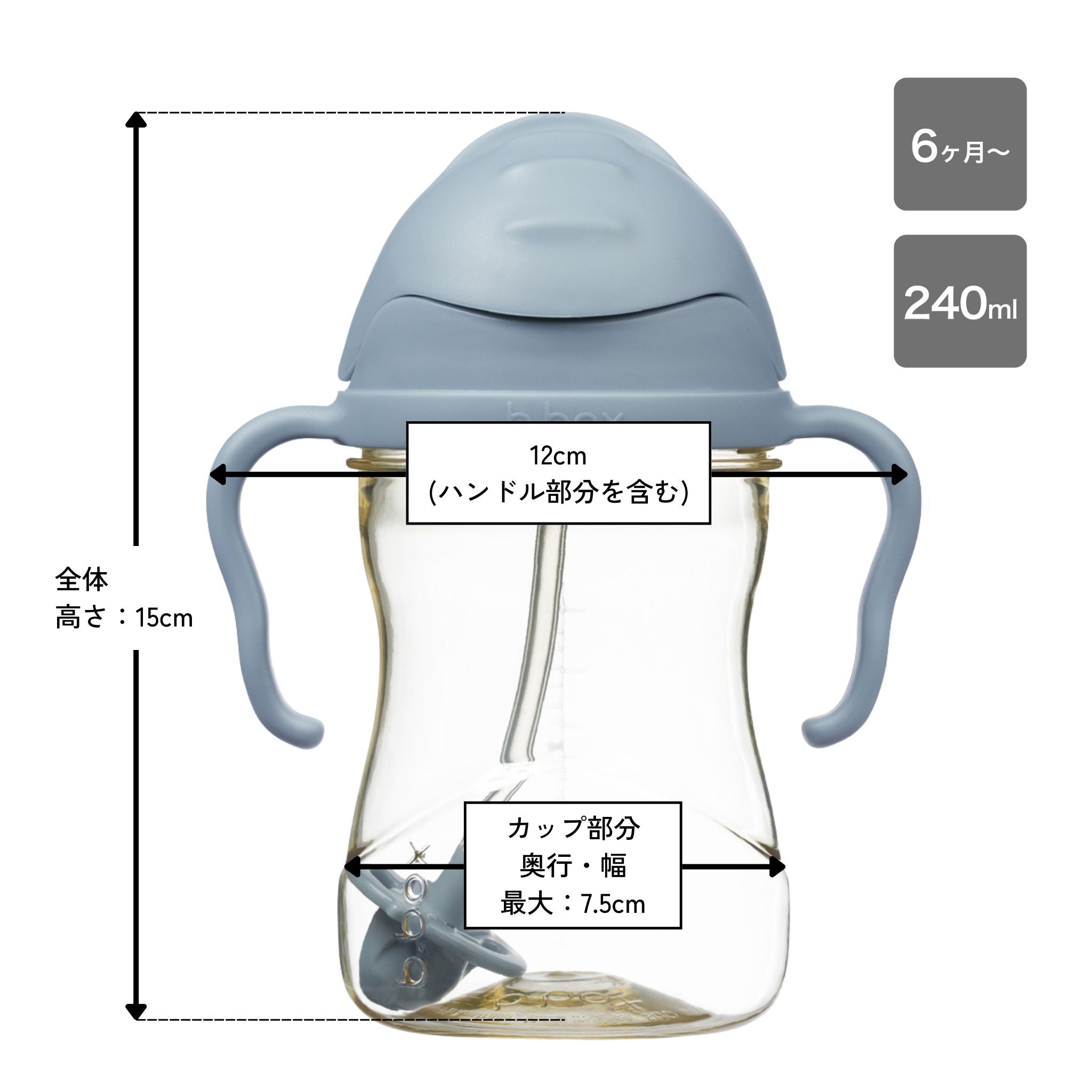 ぐっぴー　S Surly / Pug SS