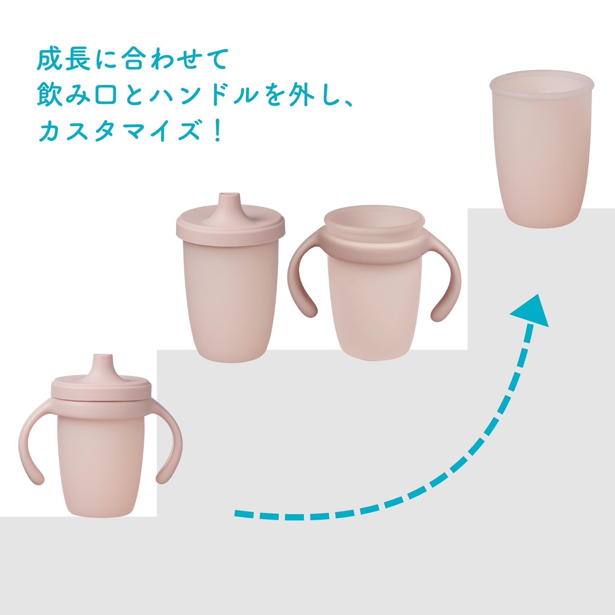 ビーボックスシリコンスパウトカップステップアップ のイメージ図