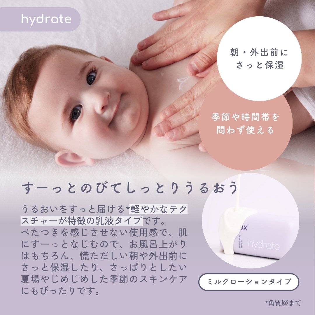 b.box body hydrateのボトルと、ローションを塗っている様子