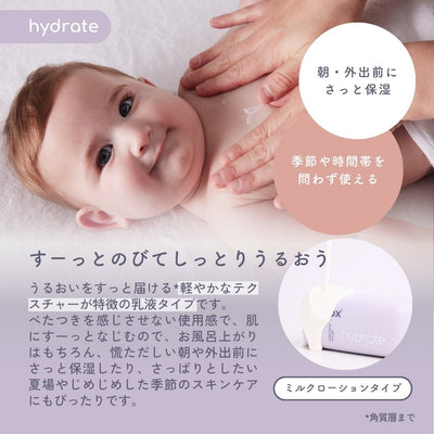 b.box body hydrateのボトルと、ローションを塗っている様子