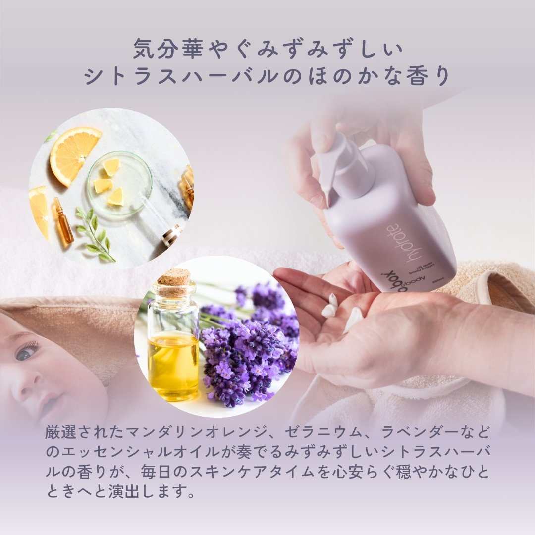b.box body hydrateの香りのイメージ画像