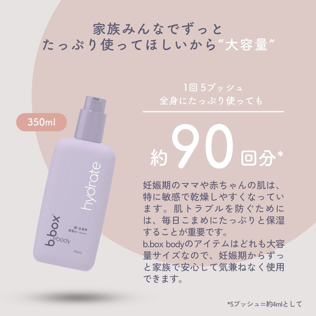 b.box body hydrateのボトル