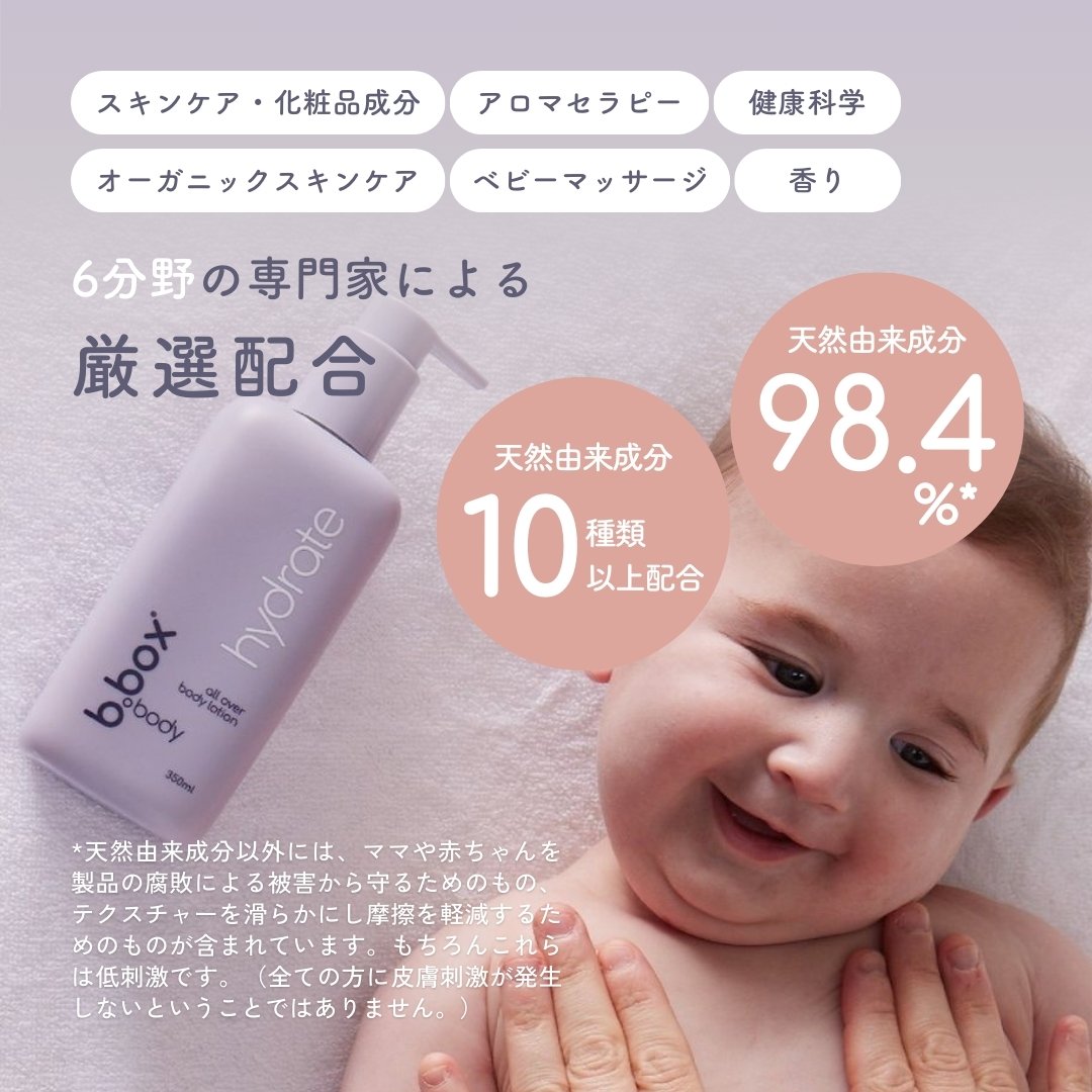 b.box body hydrateの成分表