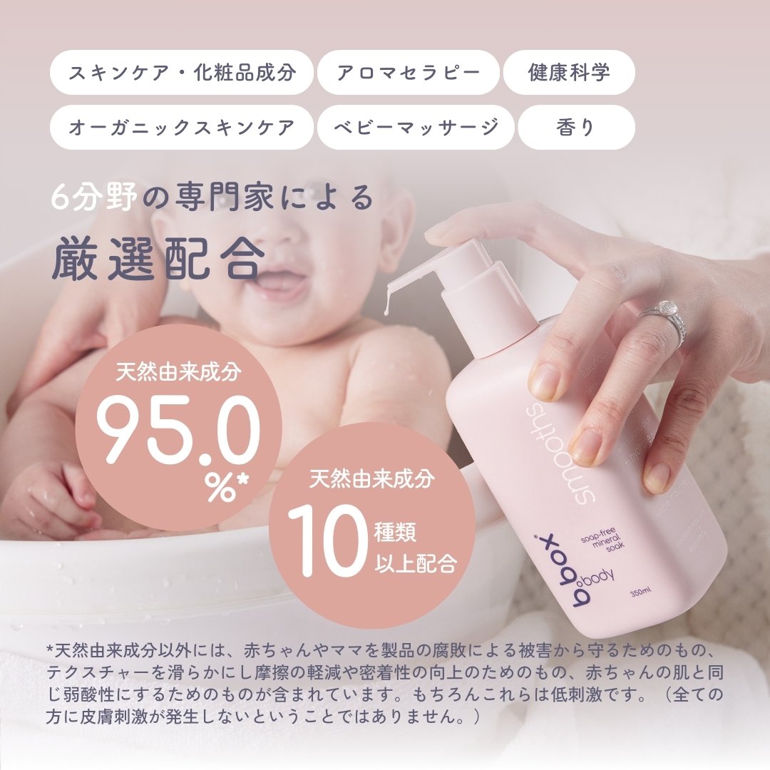 b.box body smoothsの成分表
