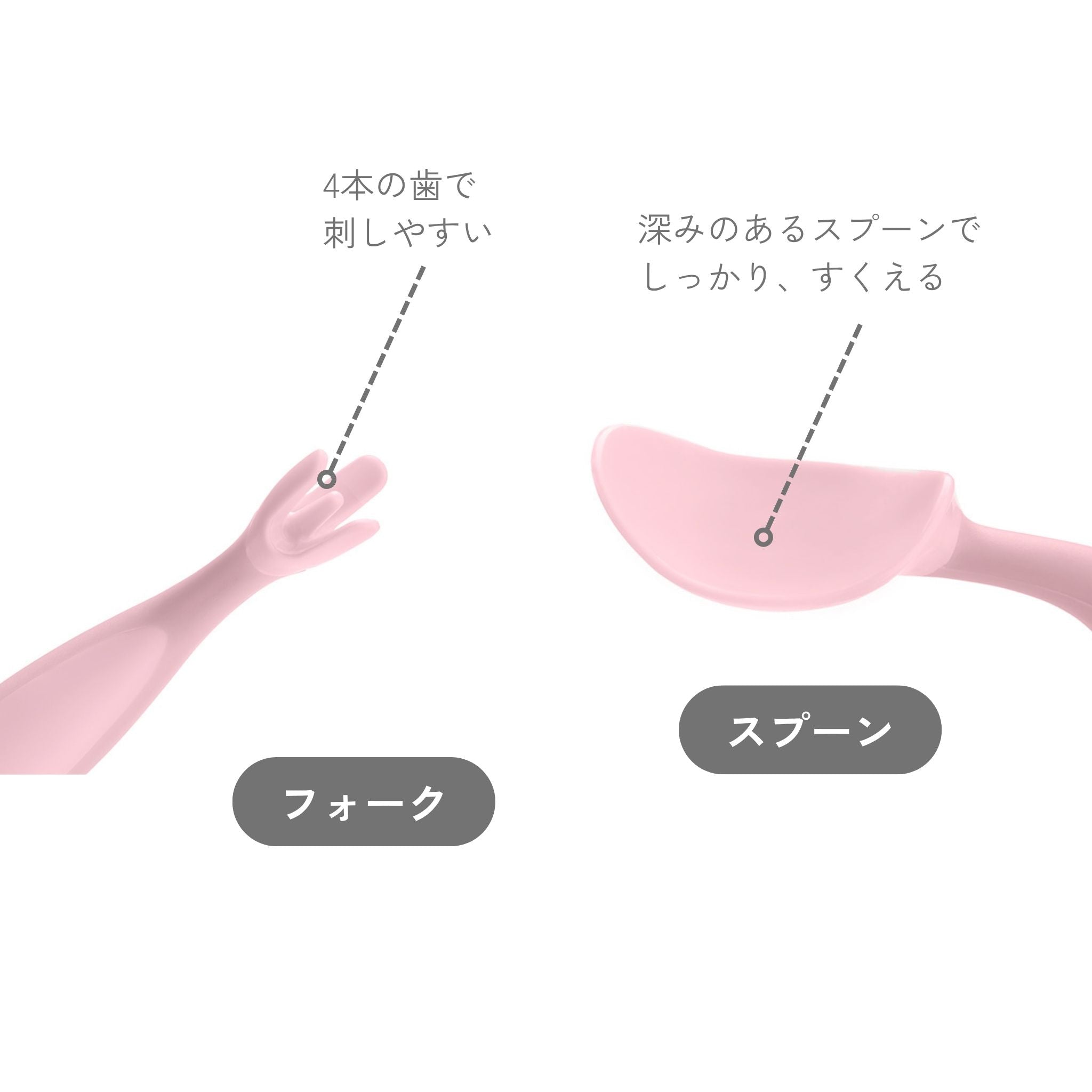 すくいやすいスプーンと4本の歯で刺しやすいフォーク　ベビー用