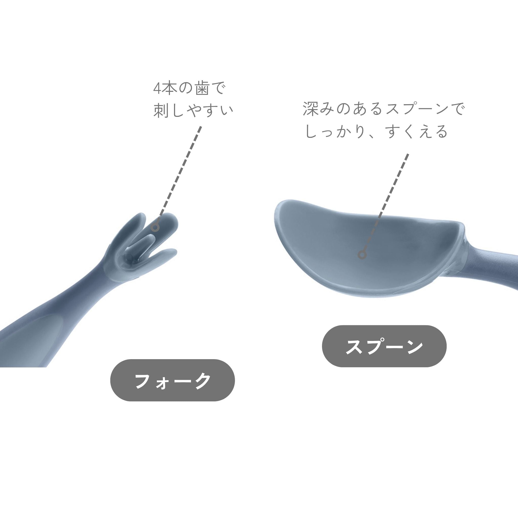 すくいやすいスプーンと4本の歯で刺しやすいフォーク　ベビー用