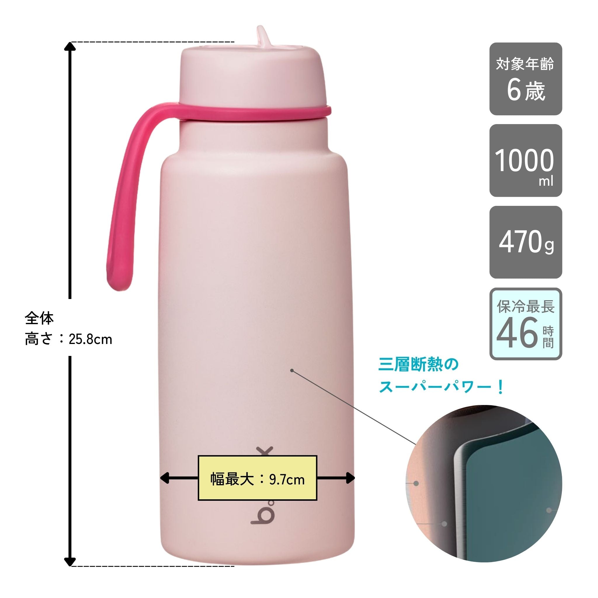 1 歳 水筒 ストア 保冷