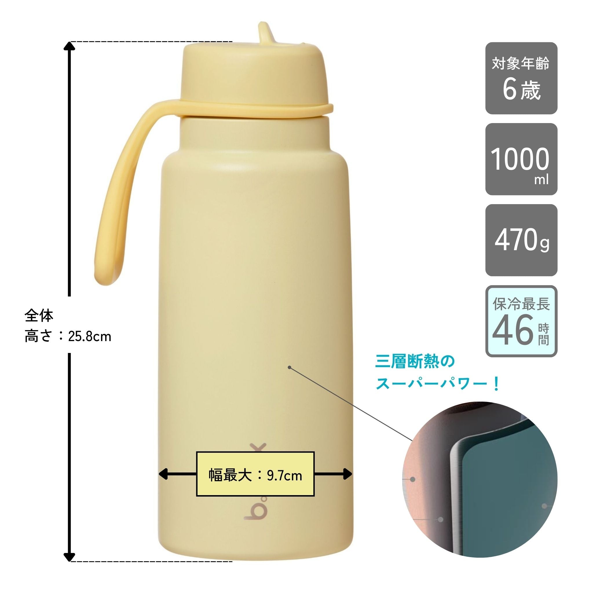 【New】フリップトップボトル 1L（ステンレス製水筒）/Insulated Flip Top Bottle 1L - lemontwist