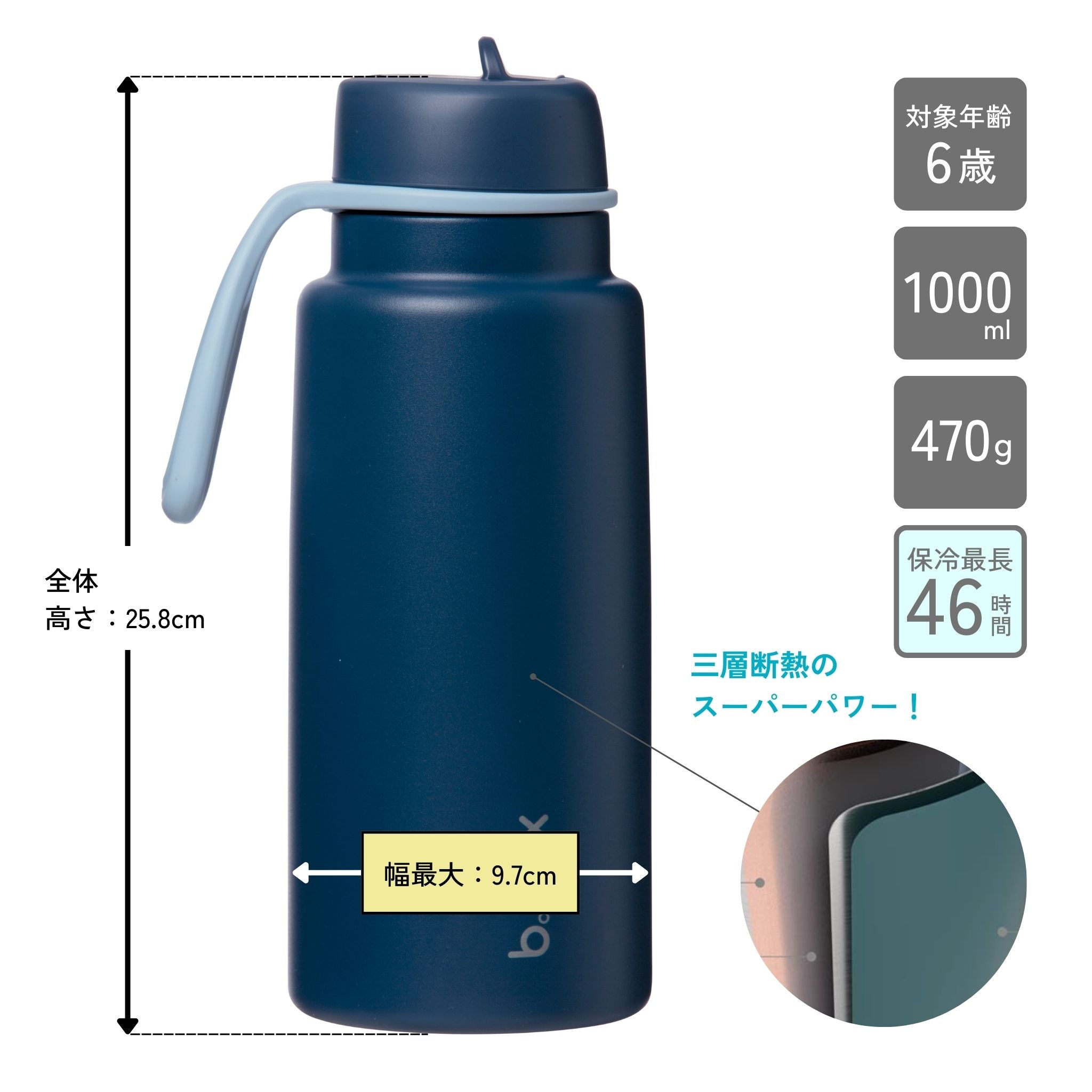 Insulated Flip Top Bottle 1L - midnightの詳細図解