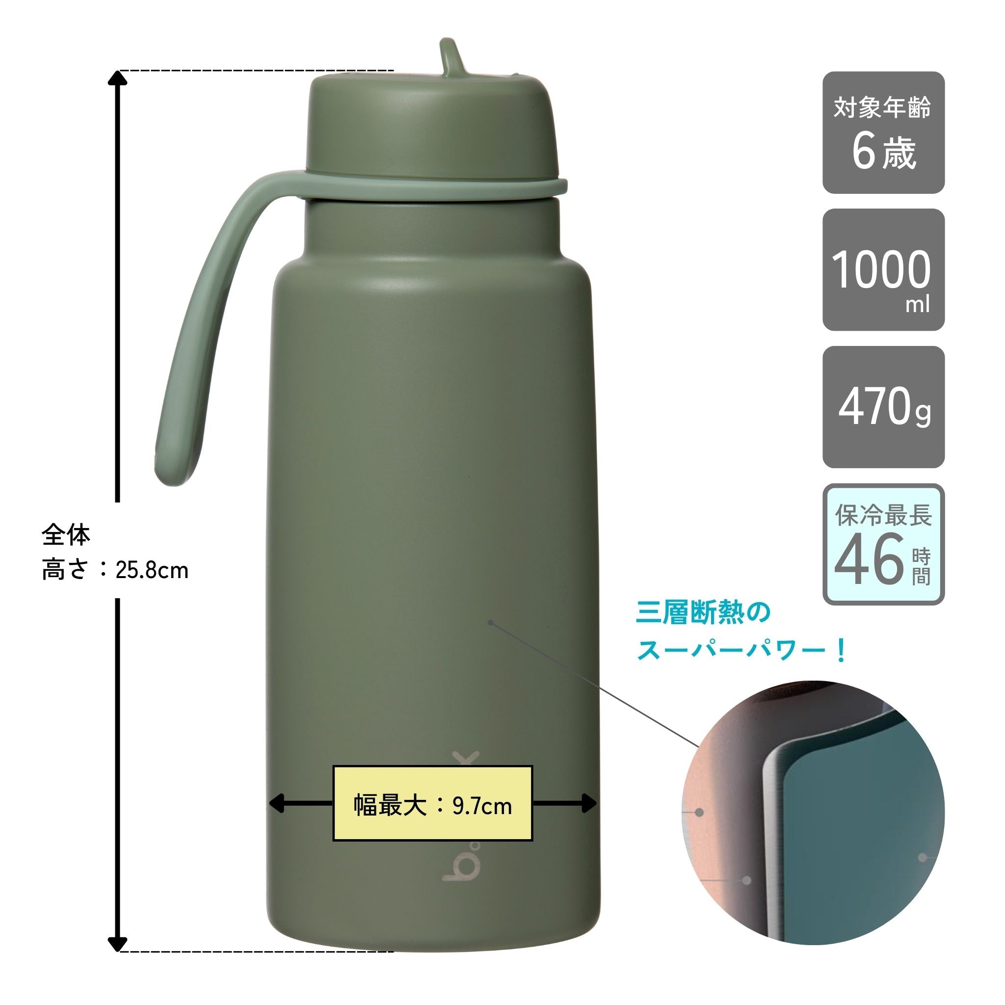 Insulated Flip Top Bottle 1L - oliveの図解